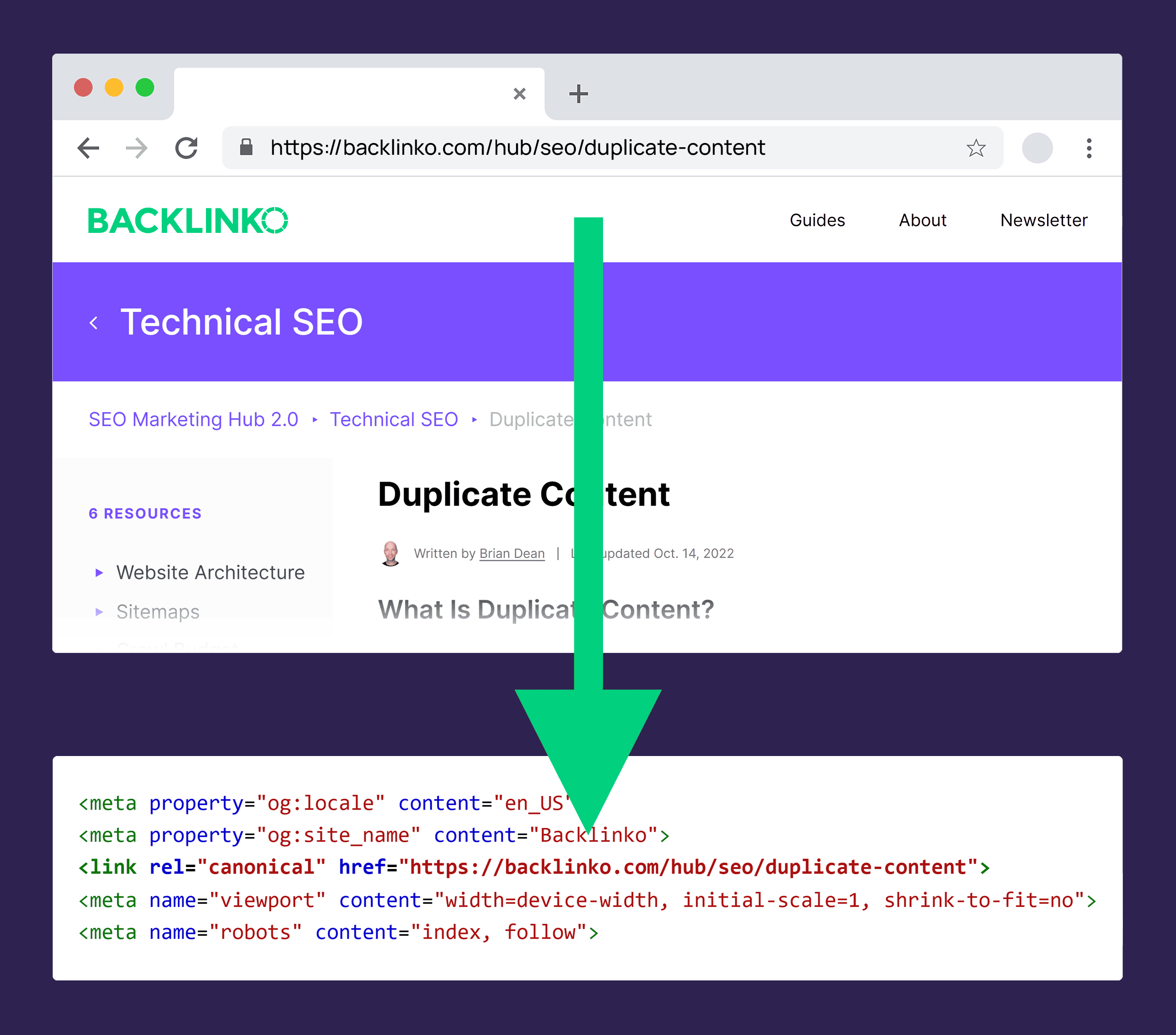 Using self referencing link Using self referencing link