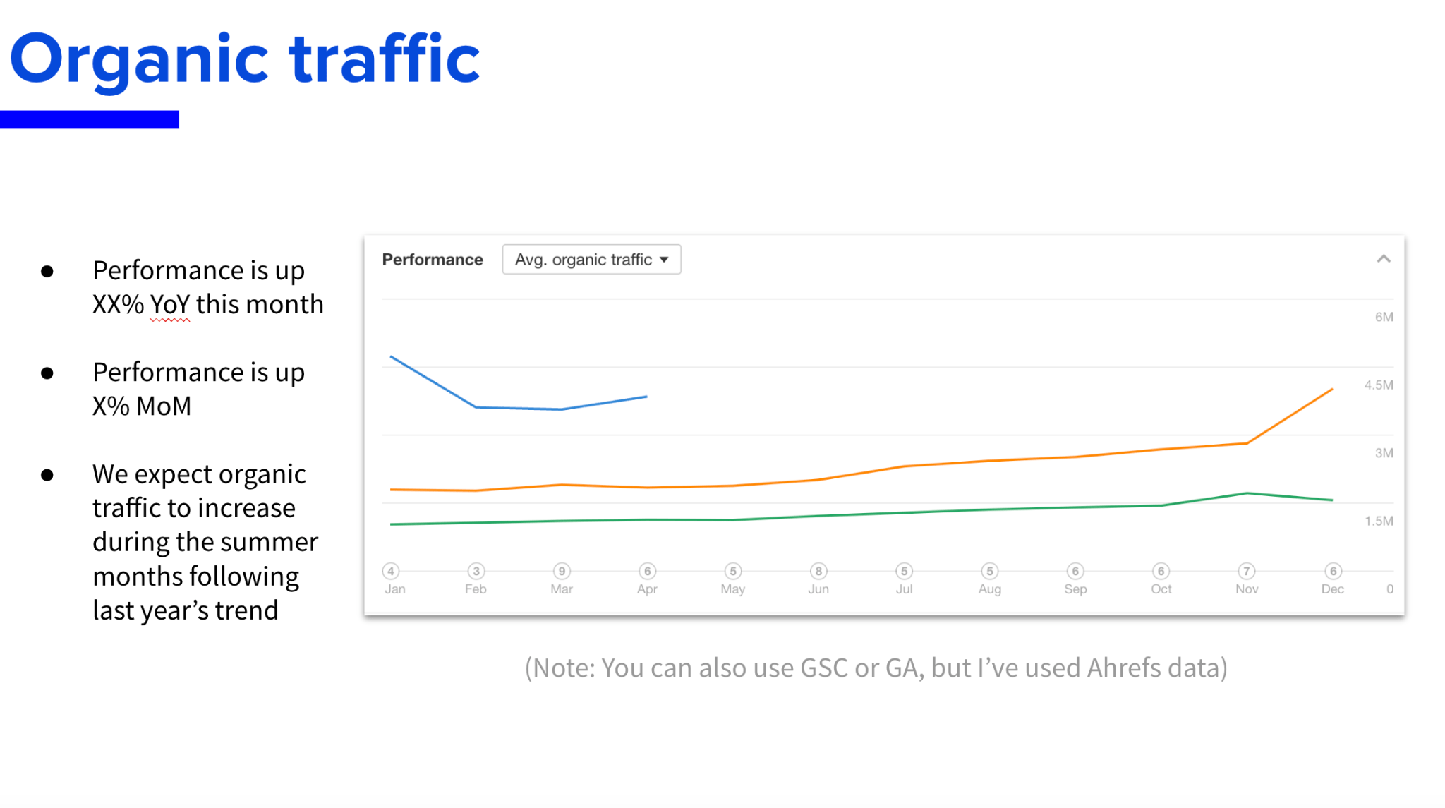 Steal Our SEO Report Template (Inspired by SEO Experts) |