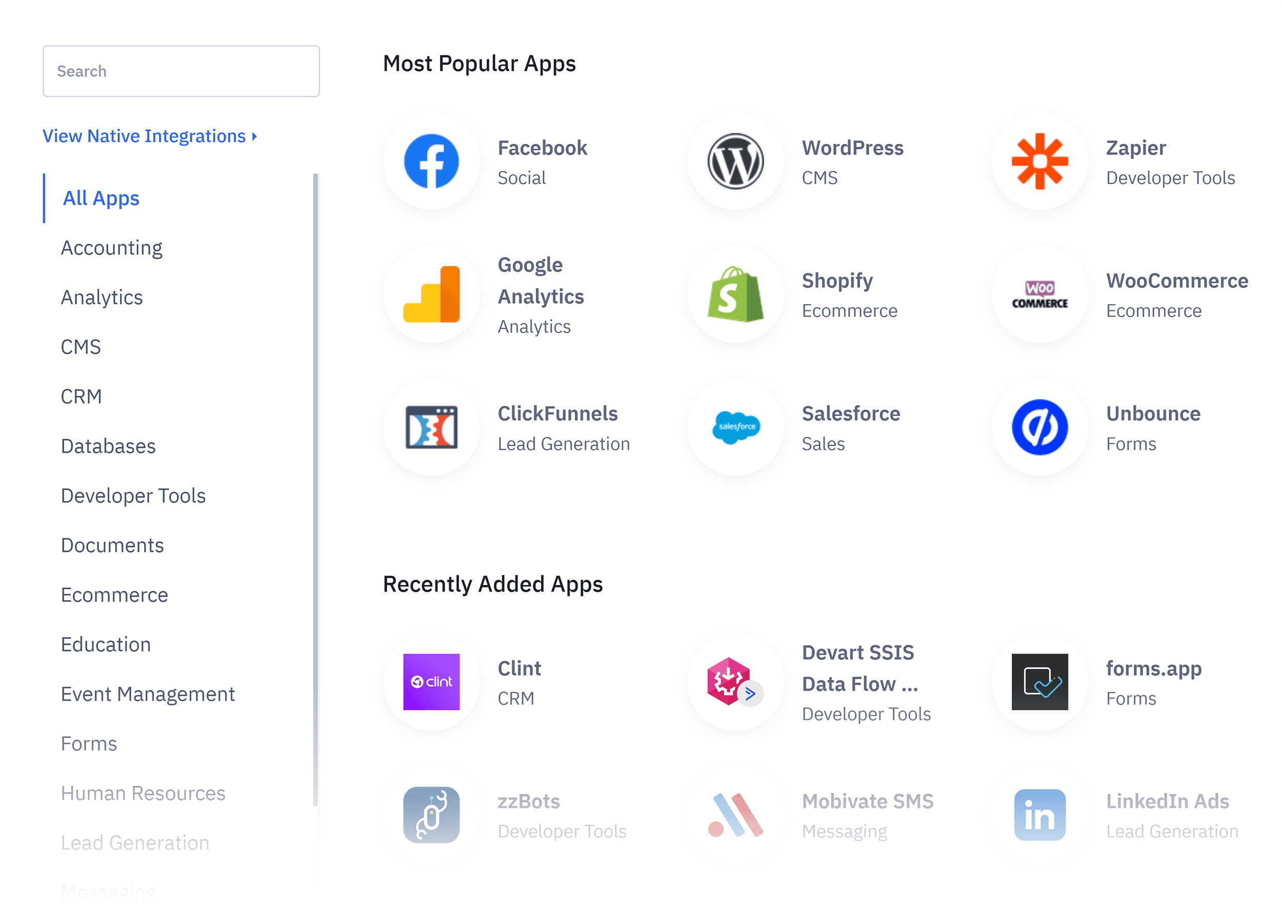 ActiveCampaign – Integrations ActiveCampaign – Integrations