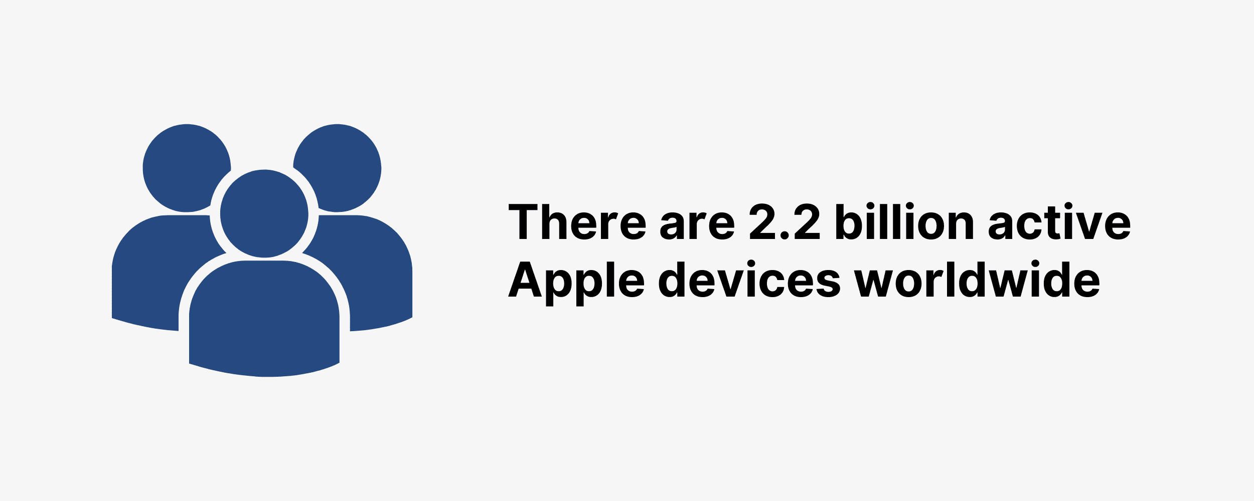 There are 2.2 billion active Apple devices worldwide There are 2.2 billion active Apple devices worldwide