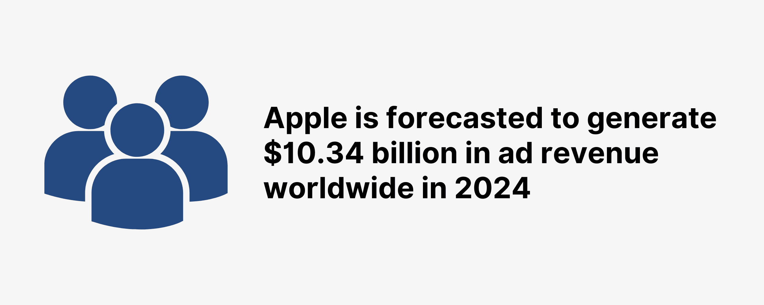 Apple is forecasted to generate $10.34 billion in ad revenue worldwide in 2024 Apple is forecasted to generate $10.34 billion in ad revenue worldwide in 2024