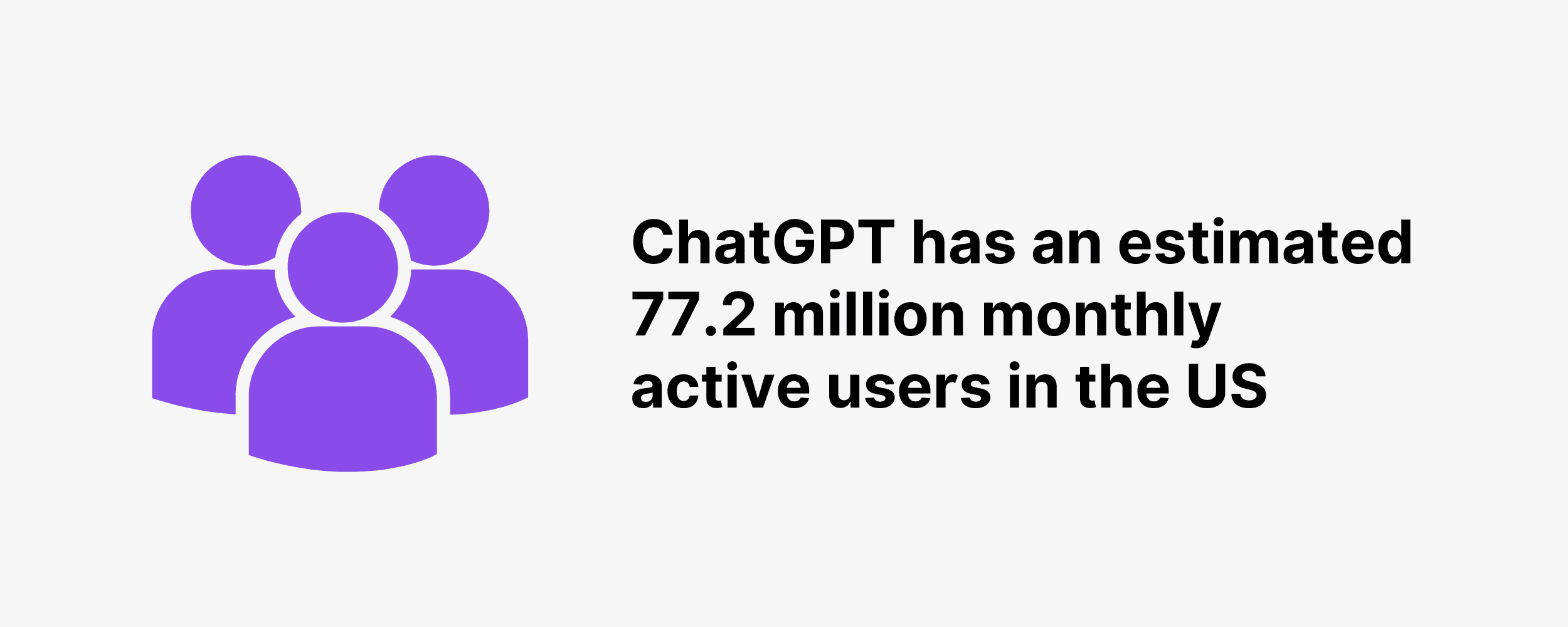 ChatGPT has an estimated 77.2 million monthly active users in the US ChatGPT has an estimated 77.2 million monthly active users in the US