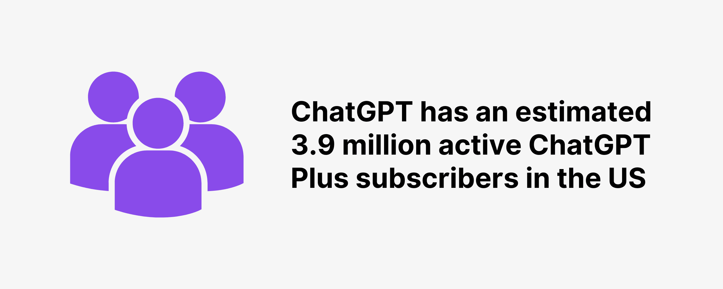ChatGPT has an estimated 3.9 million active ChatGPT Plus subscribers in the US ChatGPT has an estimated 3.9 million active ChatGPT Plus subscribers in the US