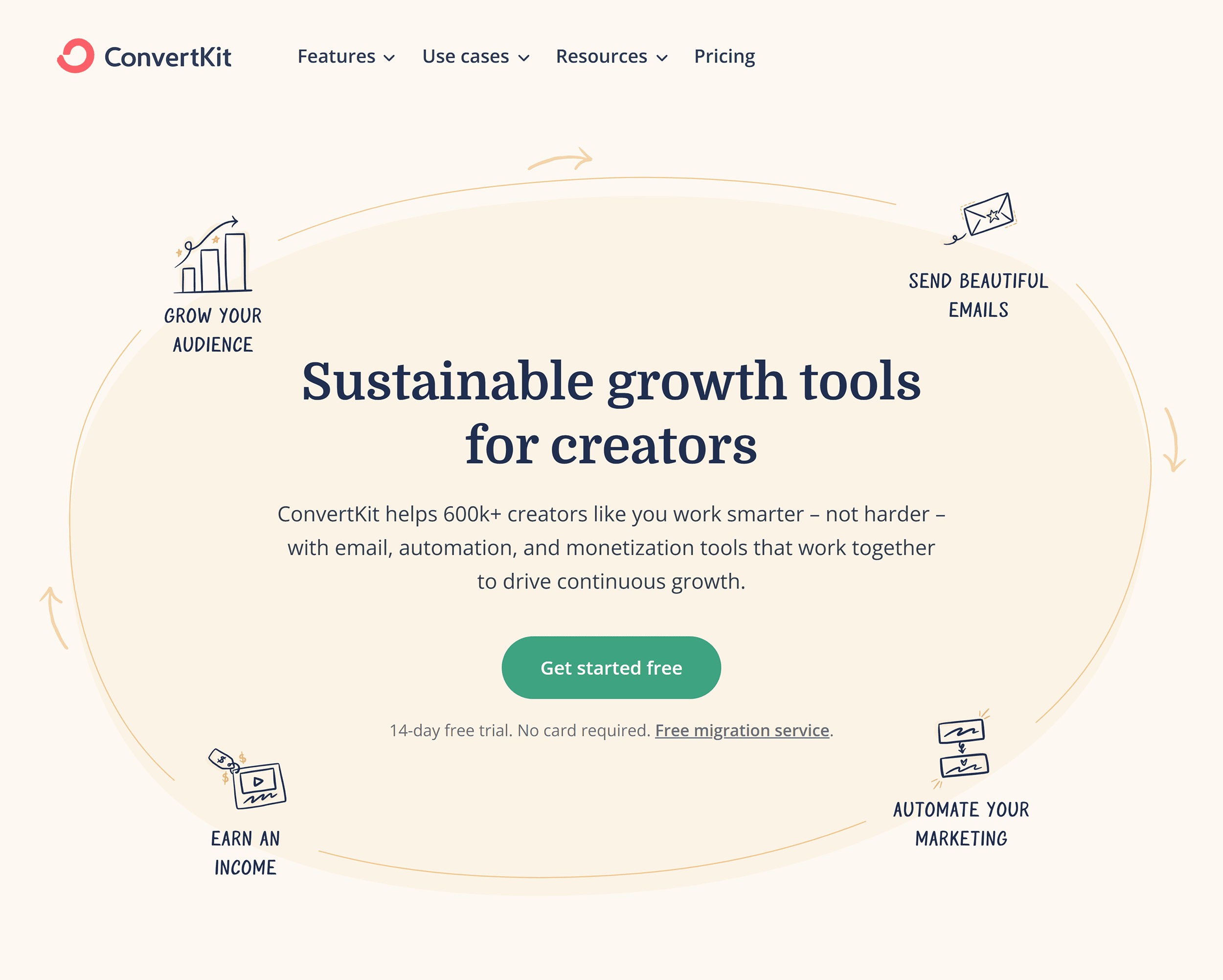 ConvertKit – Homepage ConvertKit – Homepage