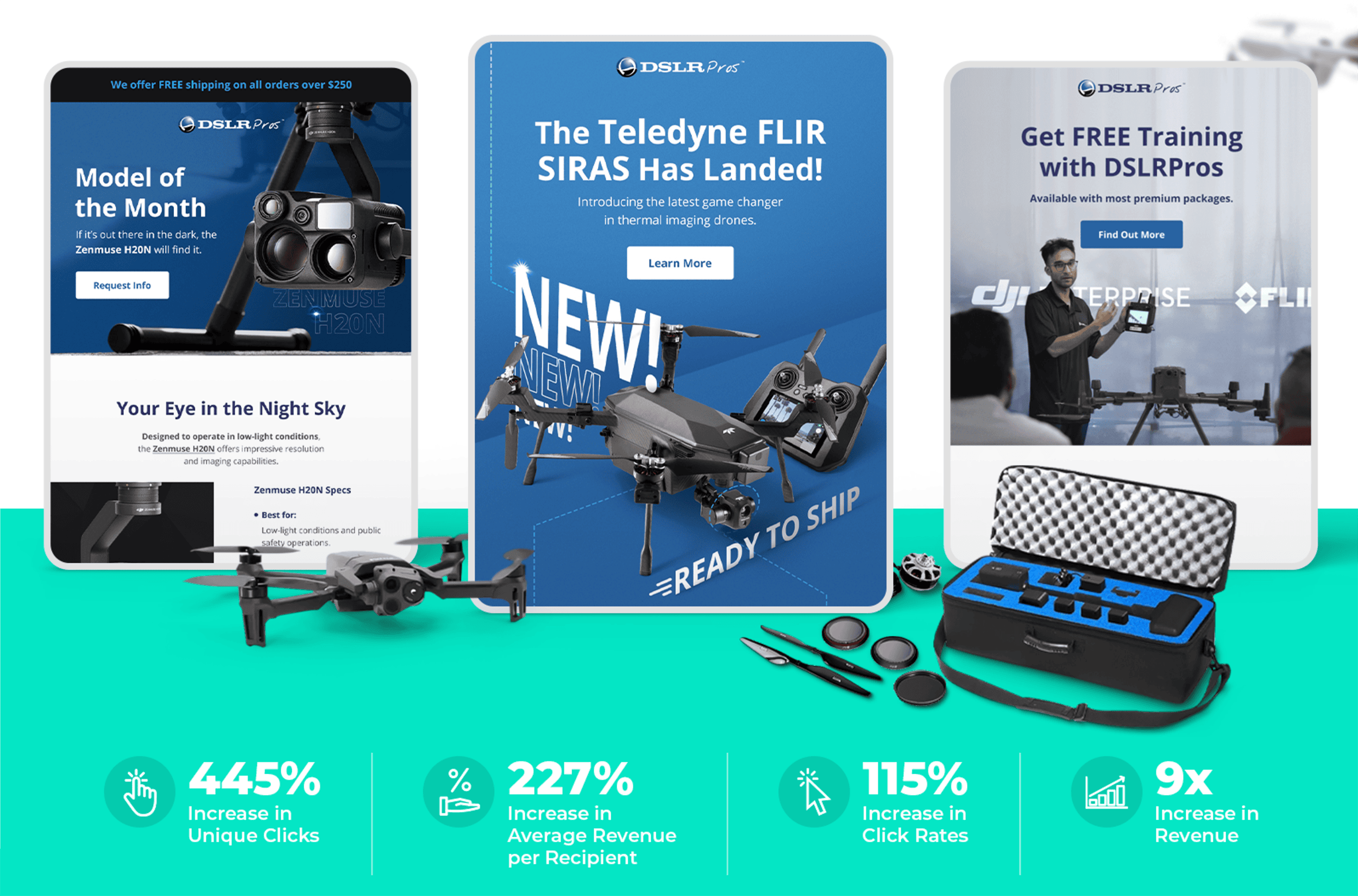 DSLRPros – Email marketing campaign DSLRPros – Email marketing campaign