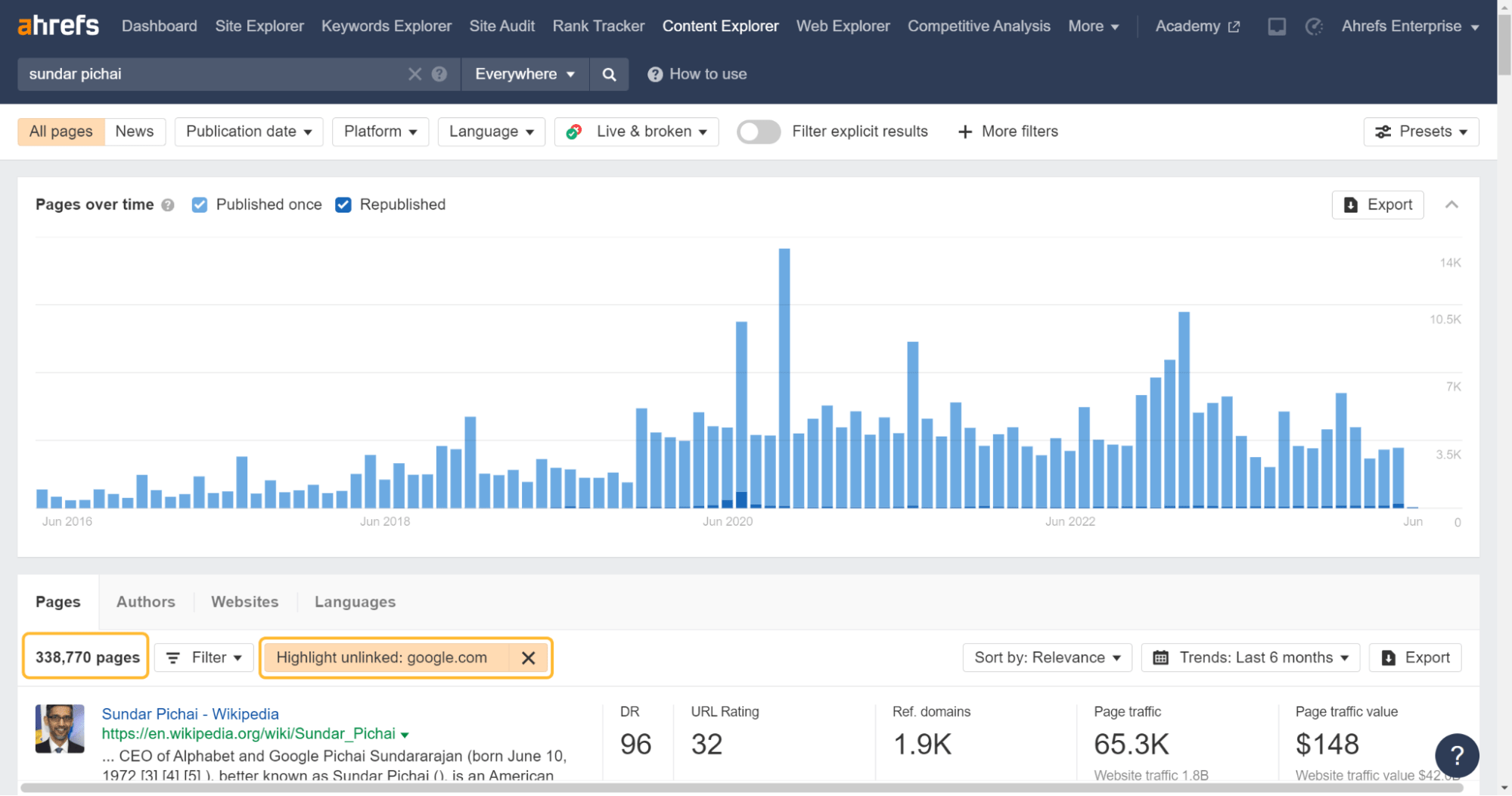 Find unlinked brand mentions with Content Explorer