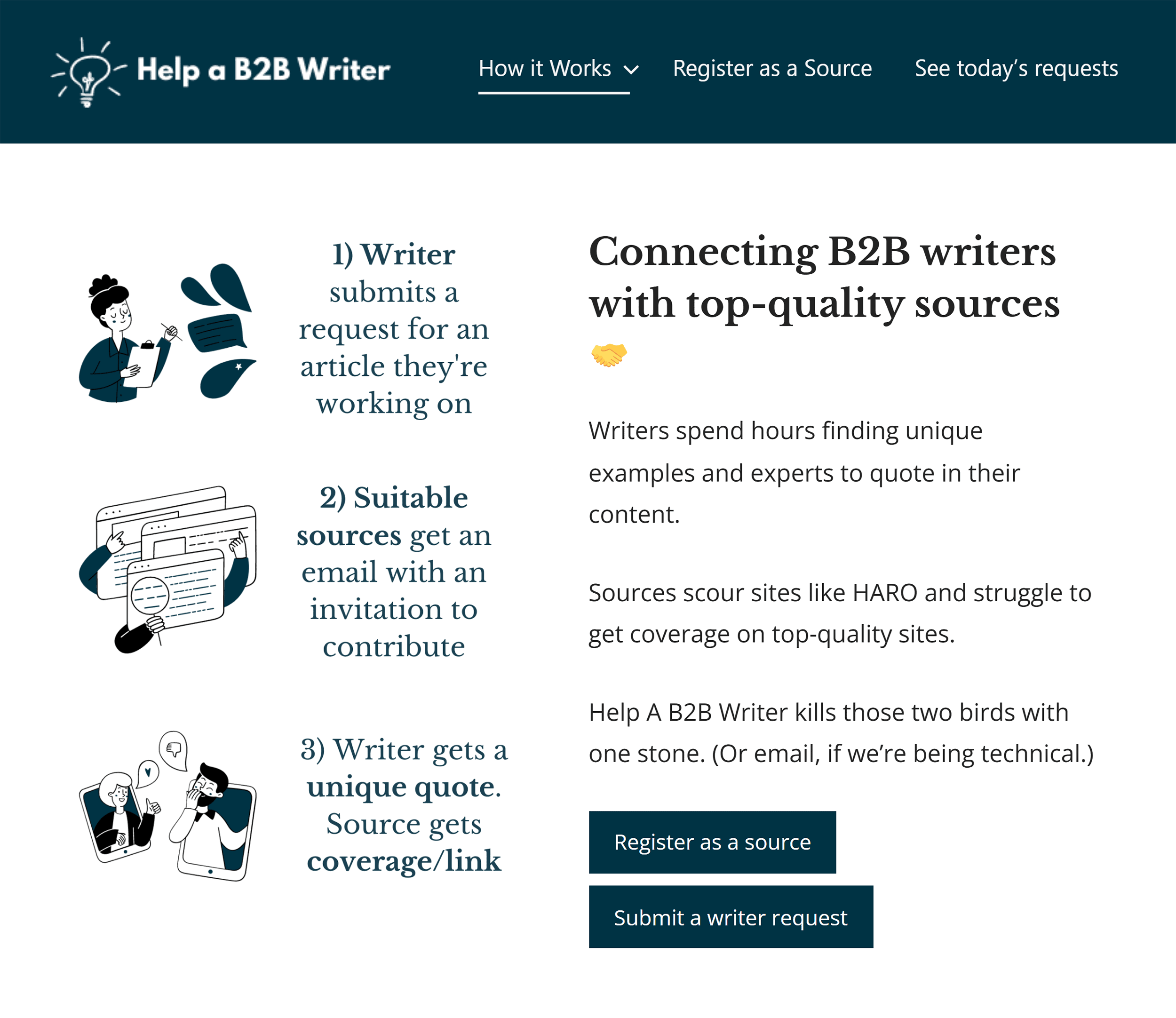 Help a B2B writer – Homepage Help a B2B writer – Homepage