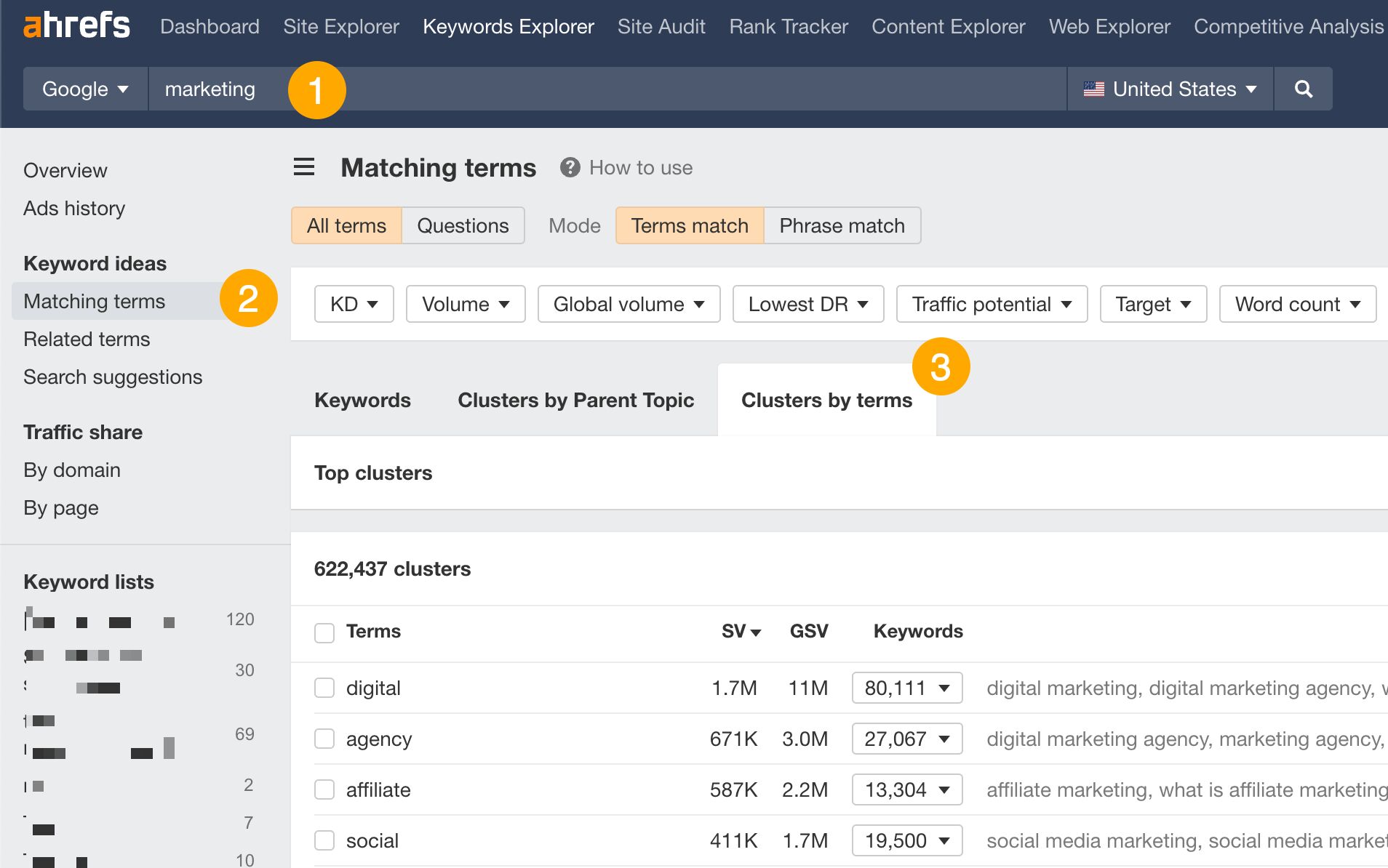 How to find scalable keywords for templated content and programmatic SEO. 