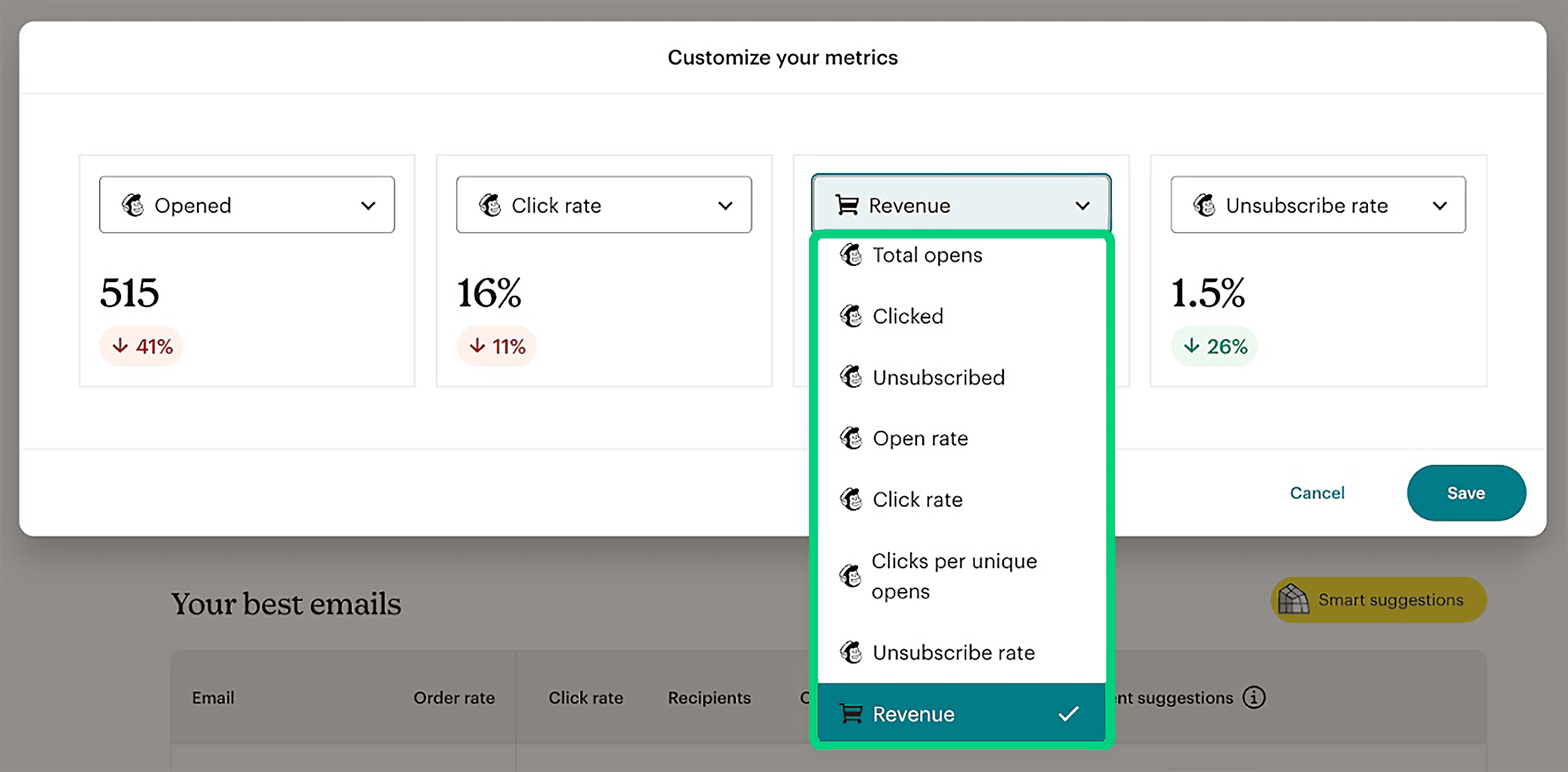 MailChimp – Customize metrics MailChimp – Customize metrics