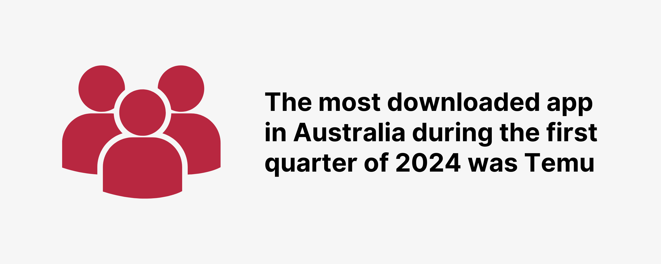 The most downloaded app in Australia during the first quarter of 2024 was Temu The most downloaded app in Australia during the first quarter of 2024 was Temu