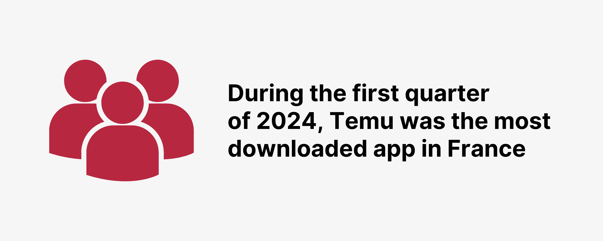 During the first quarter of 2024, Temu was the most downloaded app in France During the first quarter of 2024, Temu was the most downloaded app in France