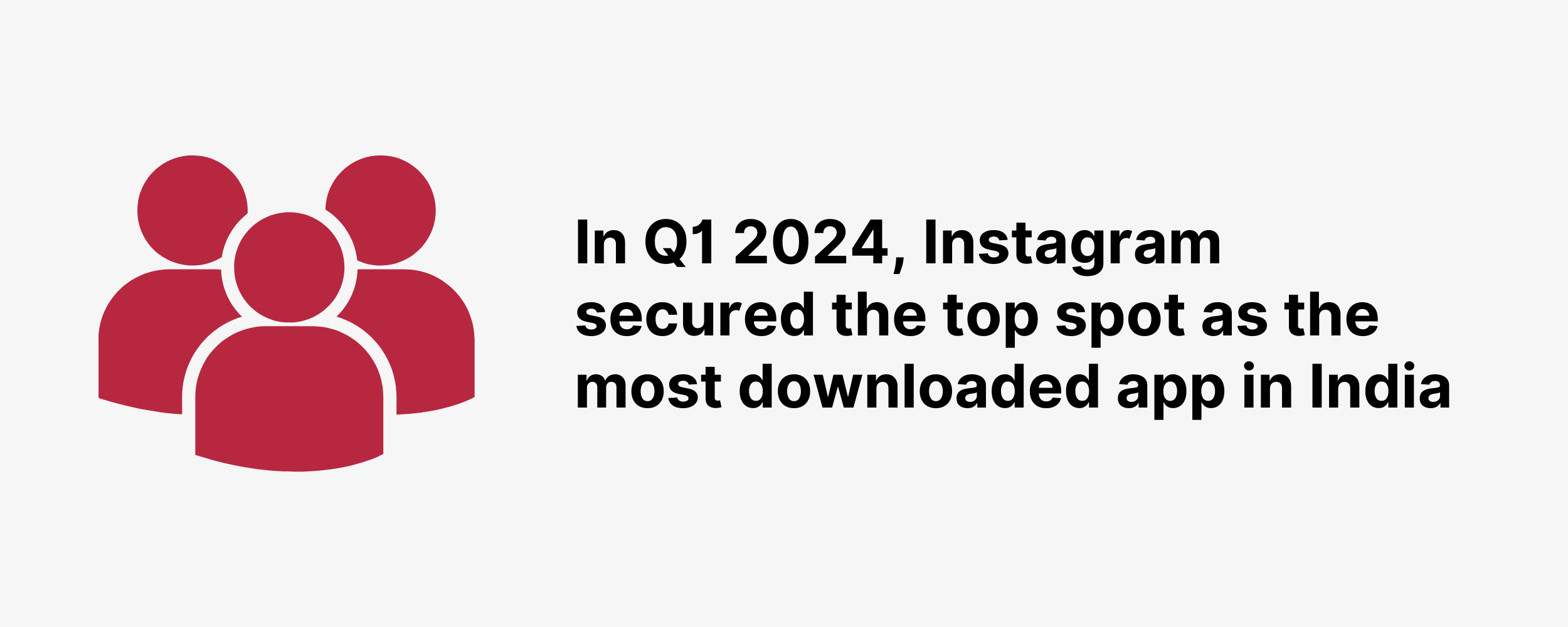 In Q1 2024, Instagram secured the top spot as the most downloaded app in India In Q1 2024, Instagram secured the top spot as the most downloaded app in India
