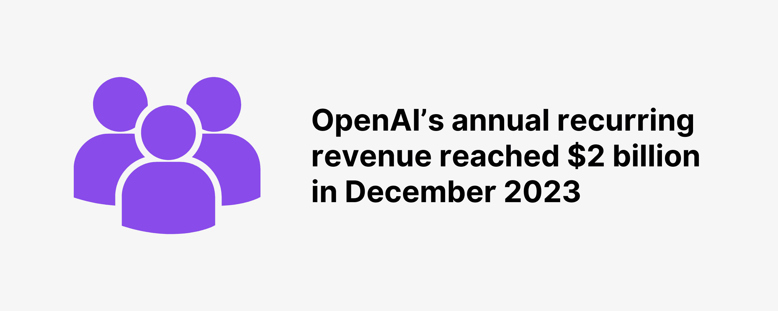 OpenAI’s annual recurring revenue reached $2 billion in December 2023 OpenAI’s annual recurring revenue reached $2 billion in December 2023