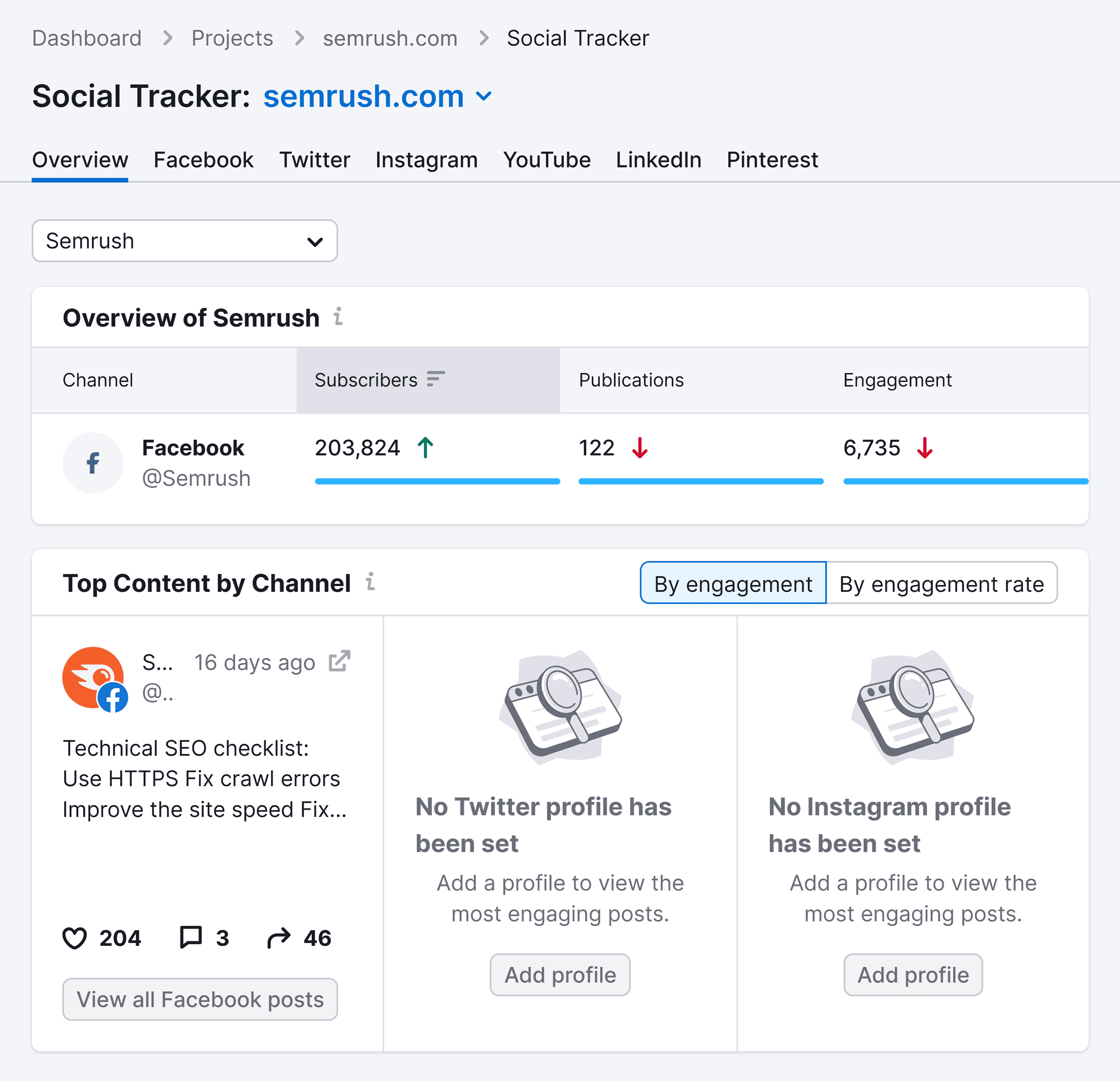 Social Media Tracker Social Media Tracker