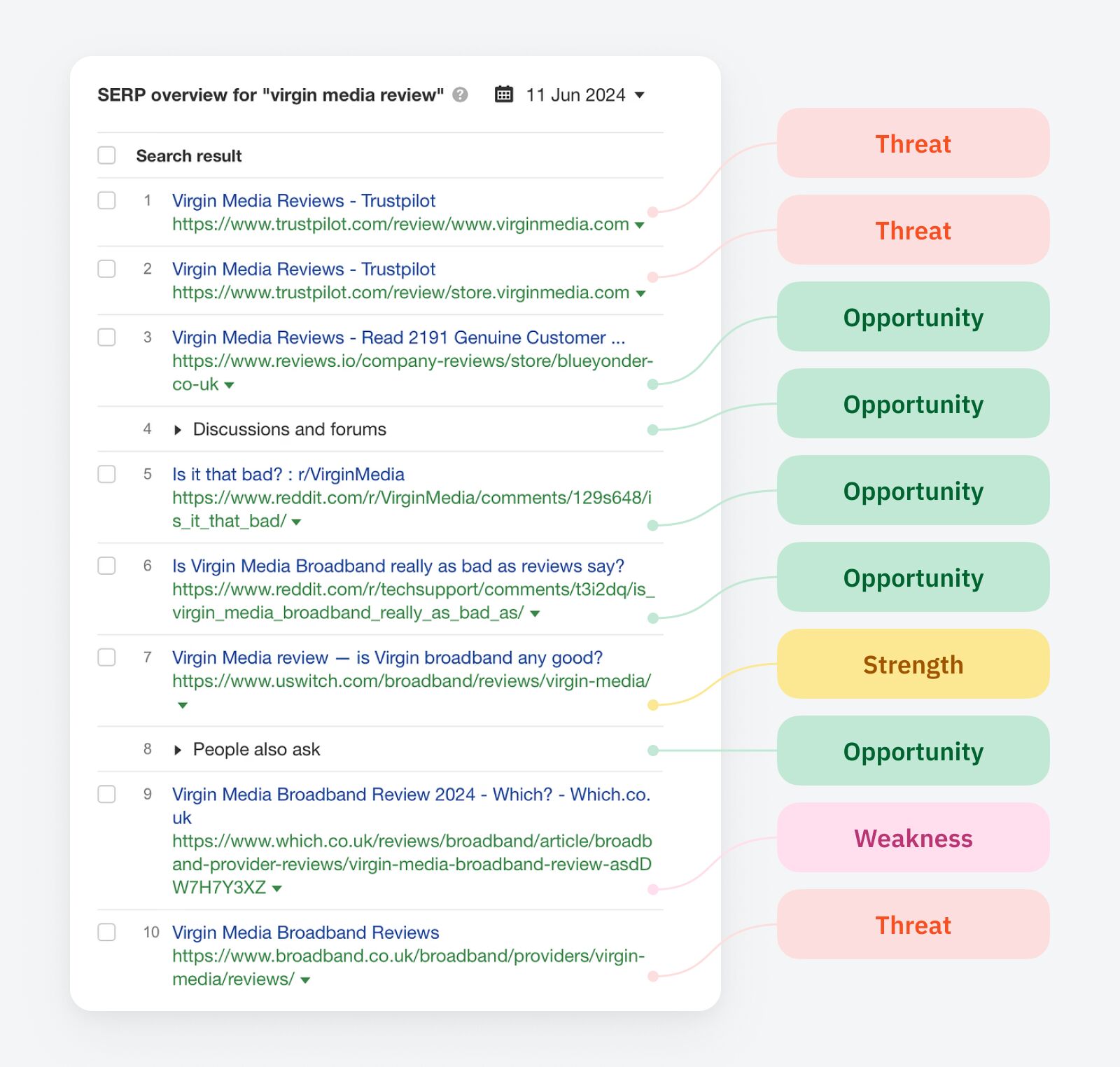 Online Reputation Management: A Beginner’s Guide |