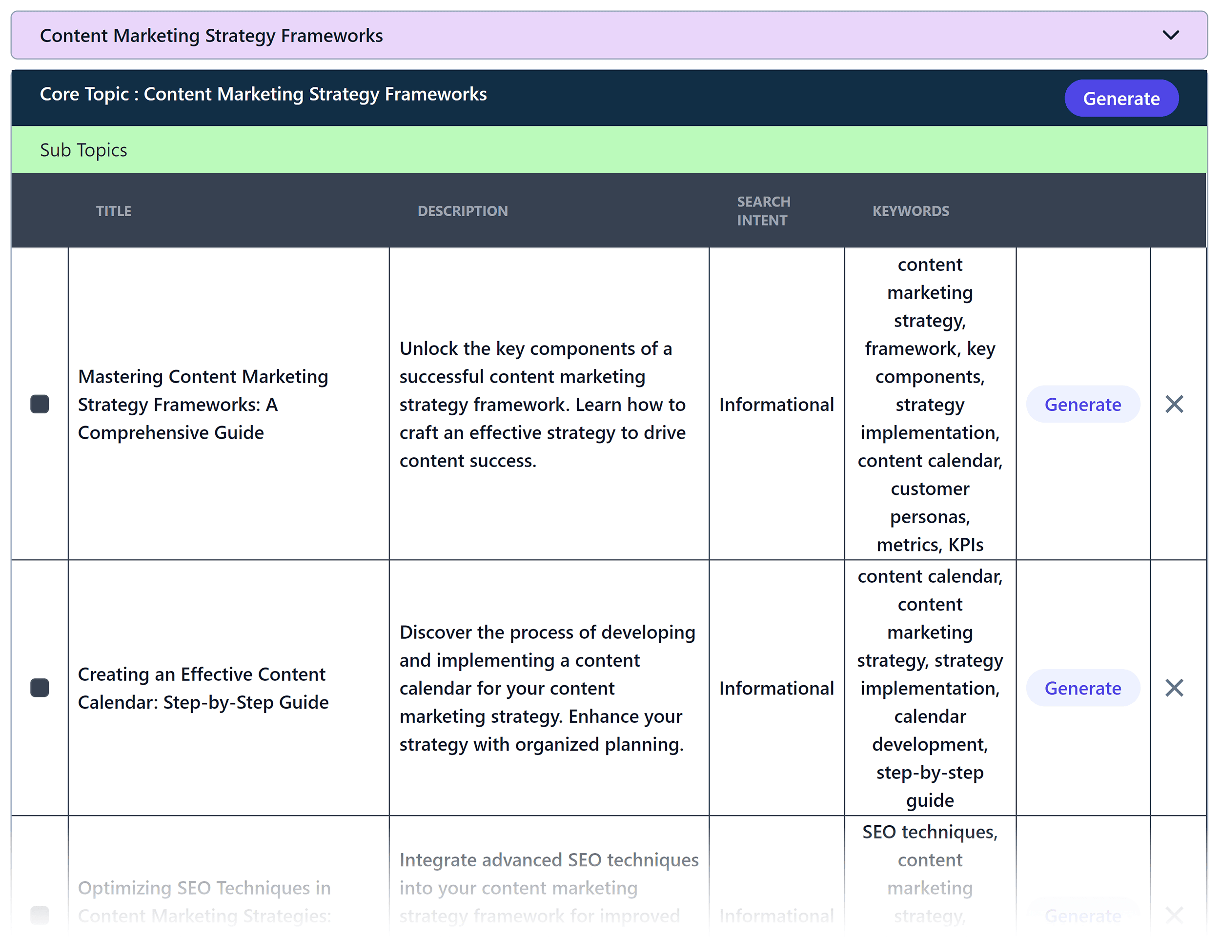 AISEO – Find topics and keywords