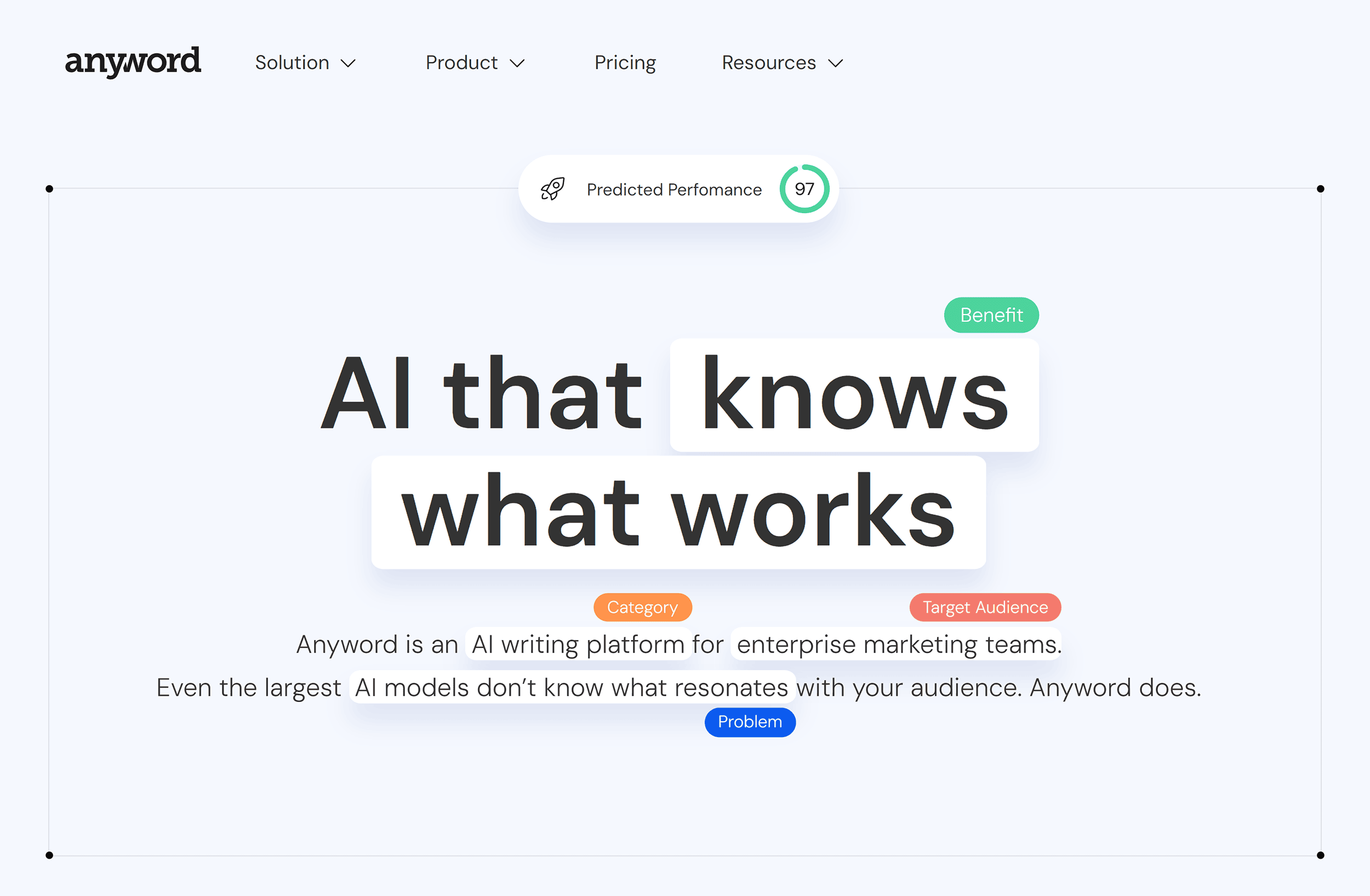 Anyword – Homepage