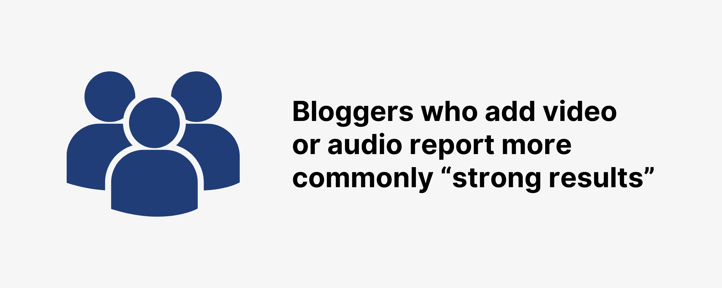 Bloggers who add video or audio report more commonly “strong results”