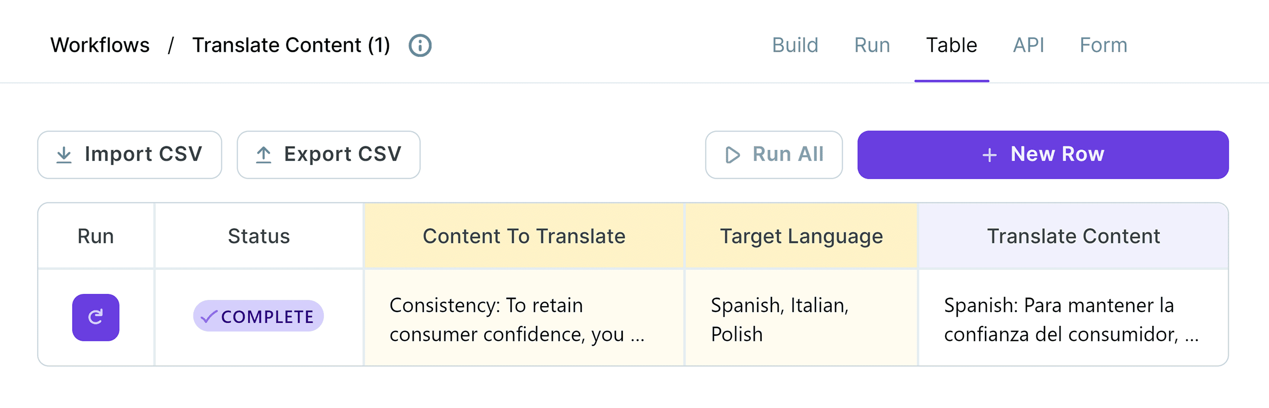 Copy.ai – Workflows – Translate results – Table