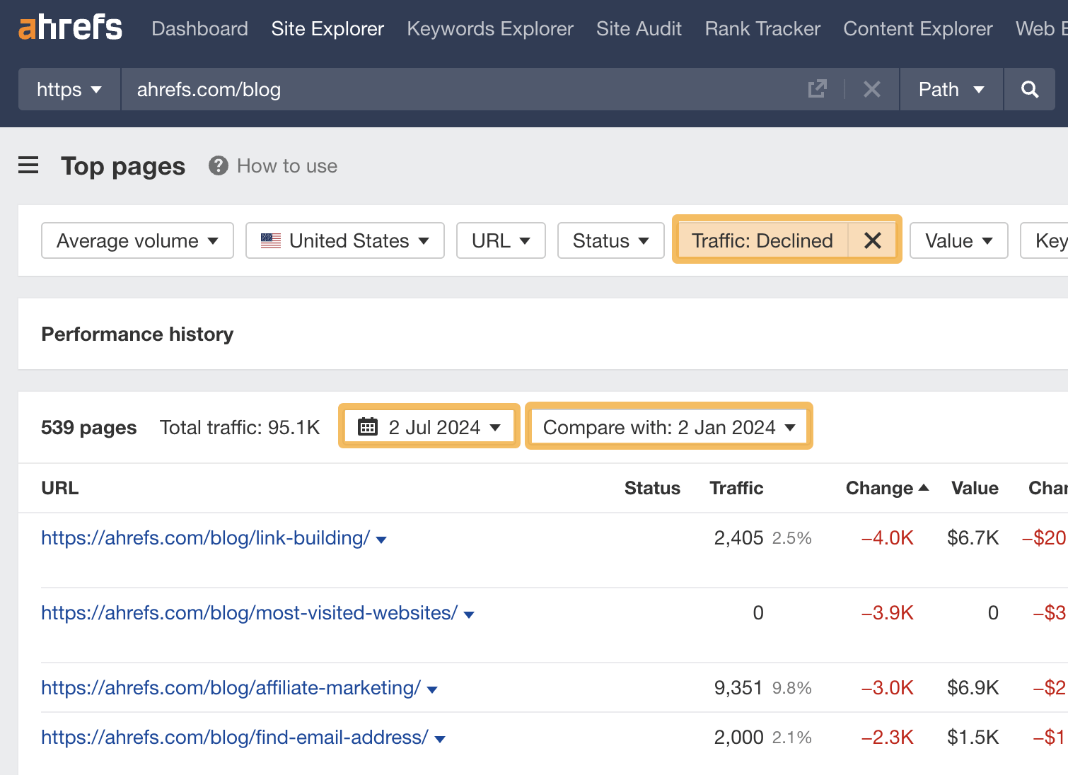 Finding pages with declined traffic in the last 6 months in Site Explorer