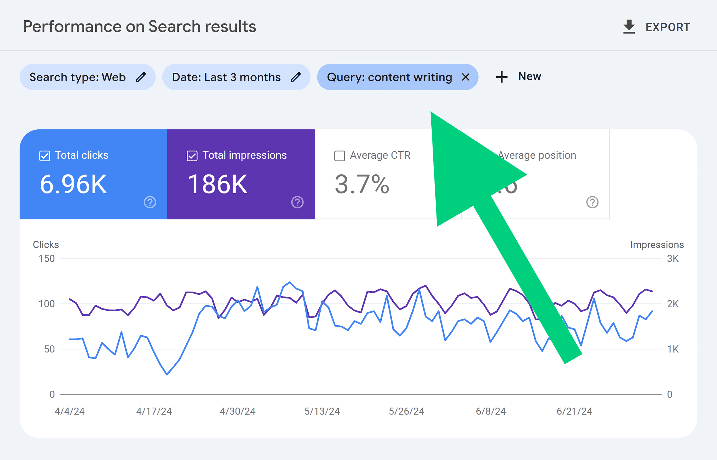 GSC – Performance report – Query filter