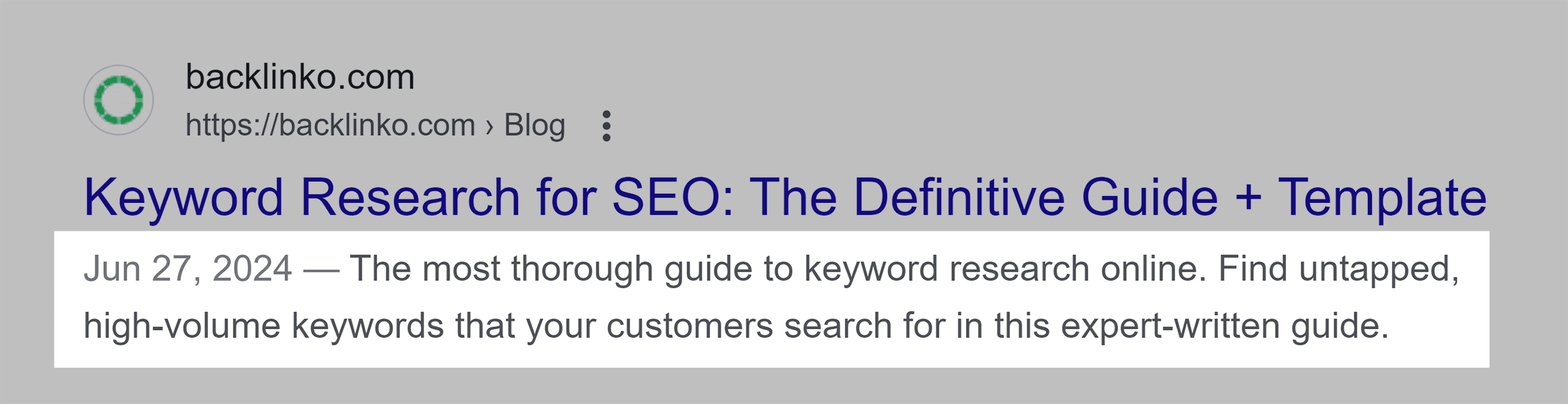 Keyword Research – Post – Meta description