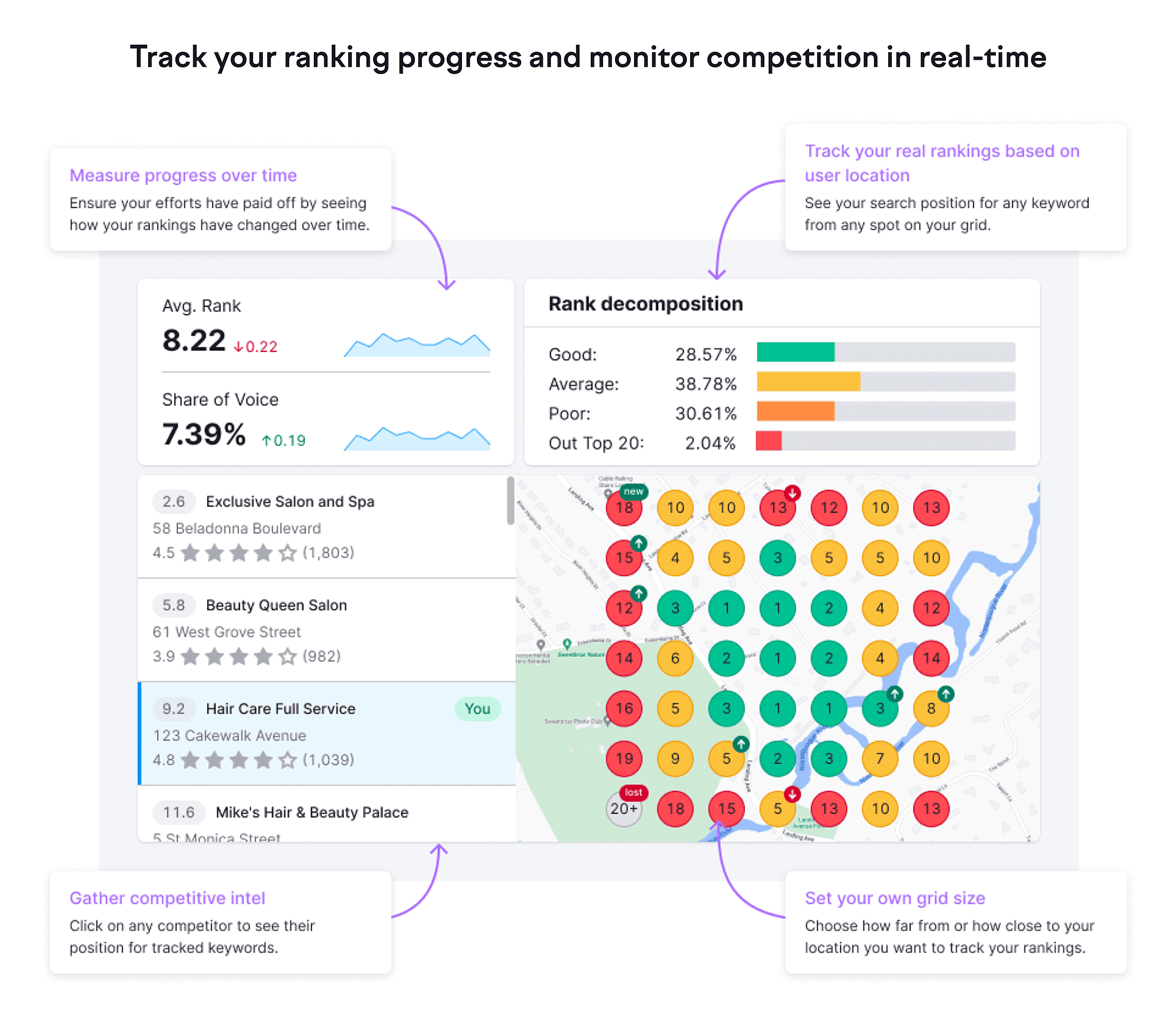 Map Rank Tracker – Features