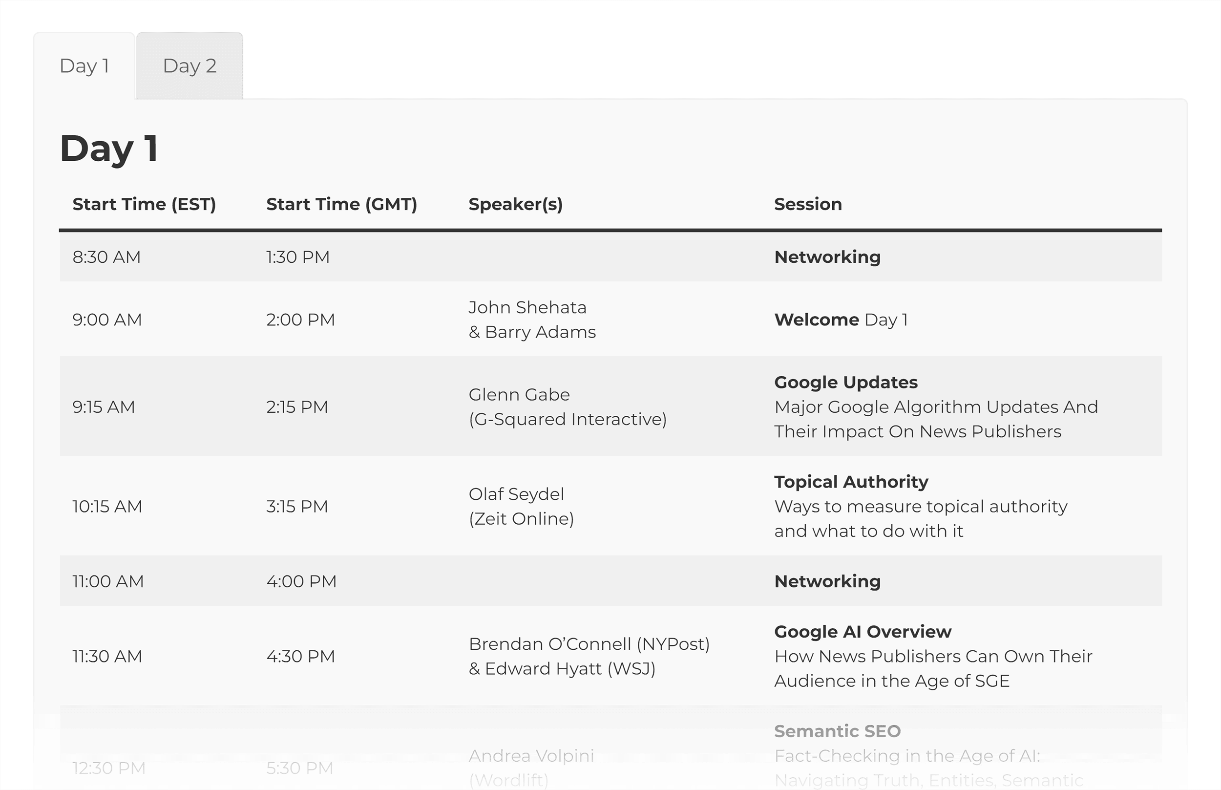 NESS – Schedule