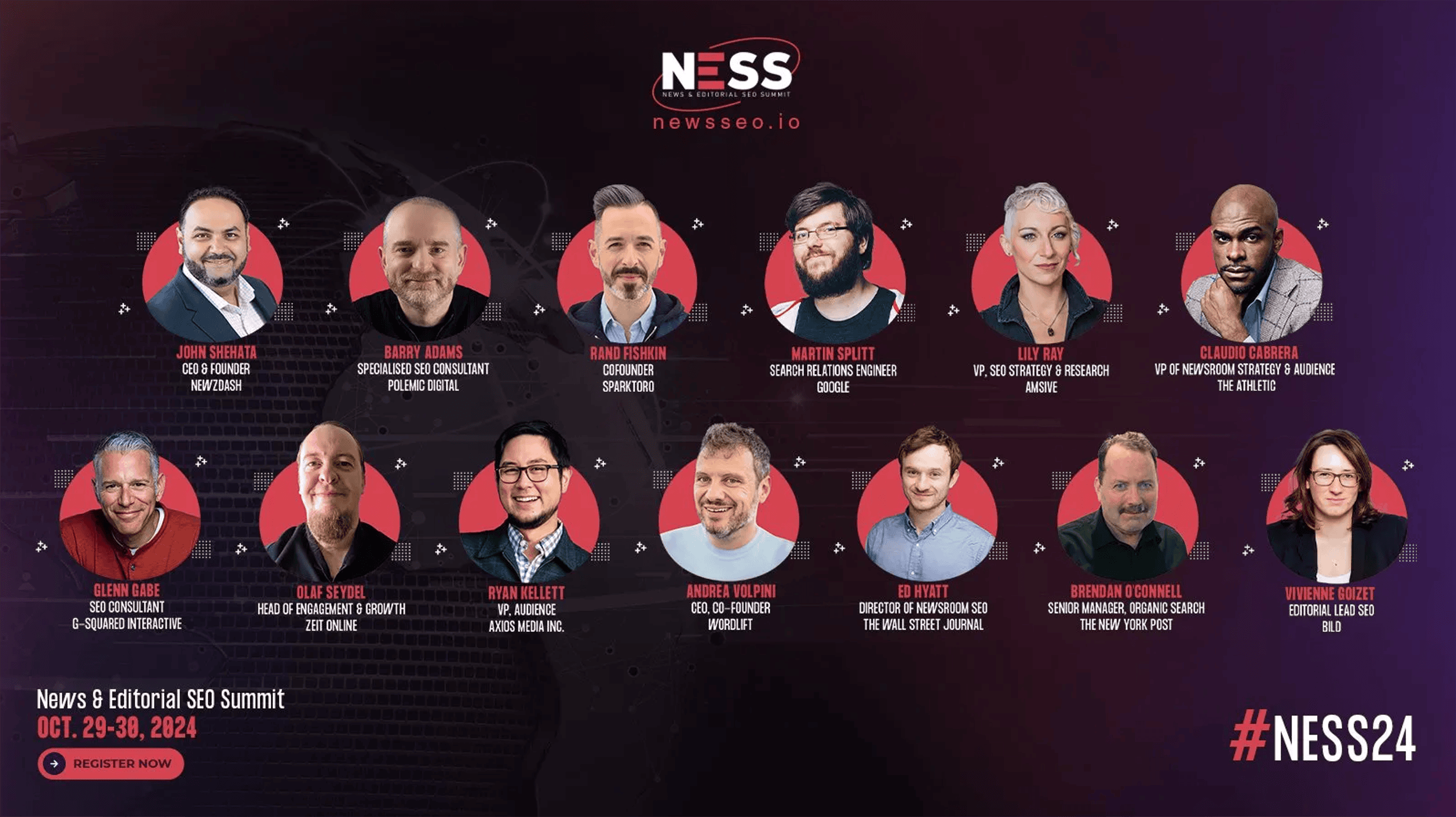 NESS – Speakers