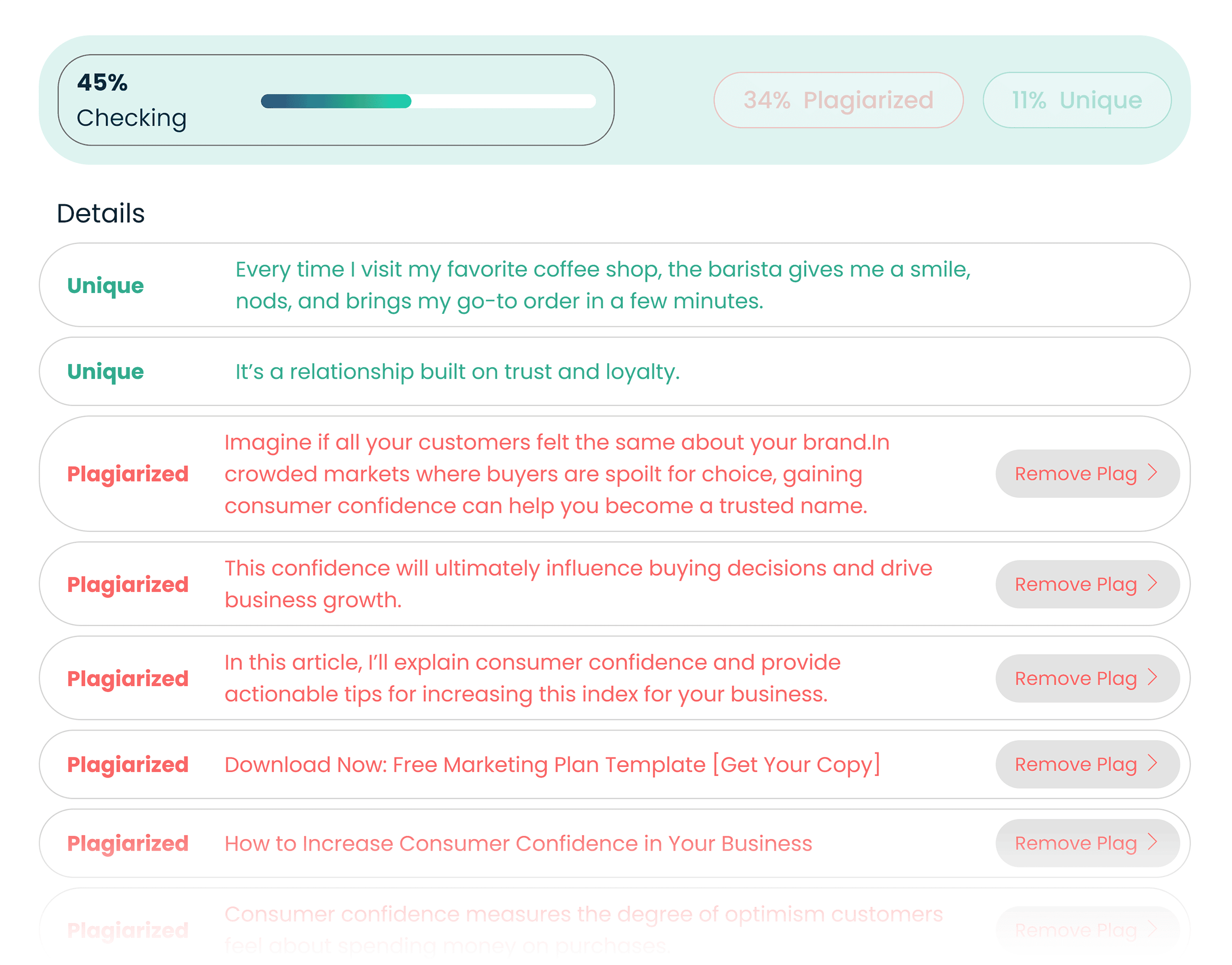 Paraphraser – Plagiarism Checker