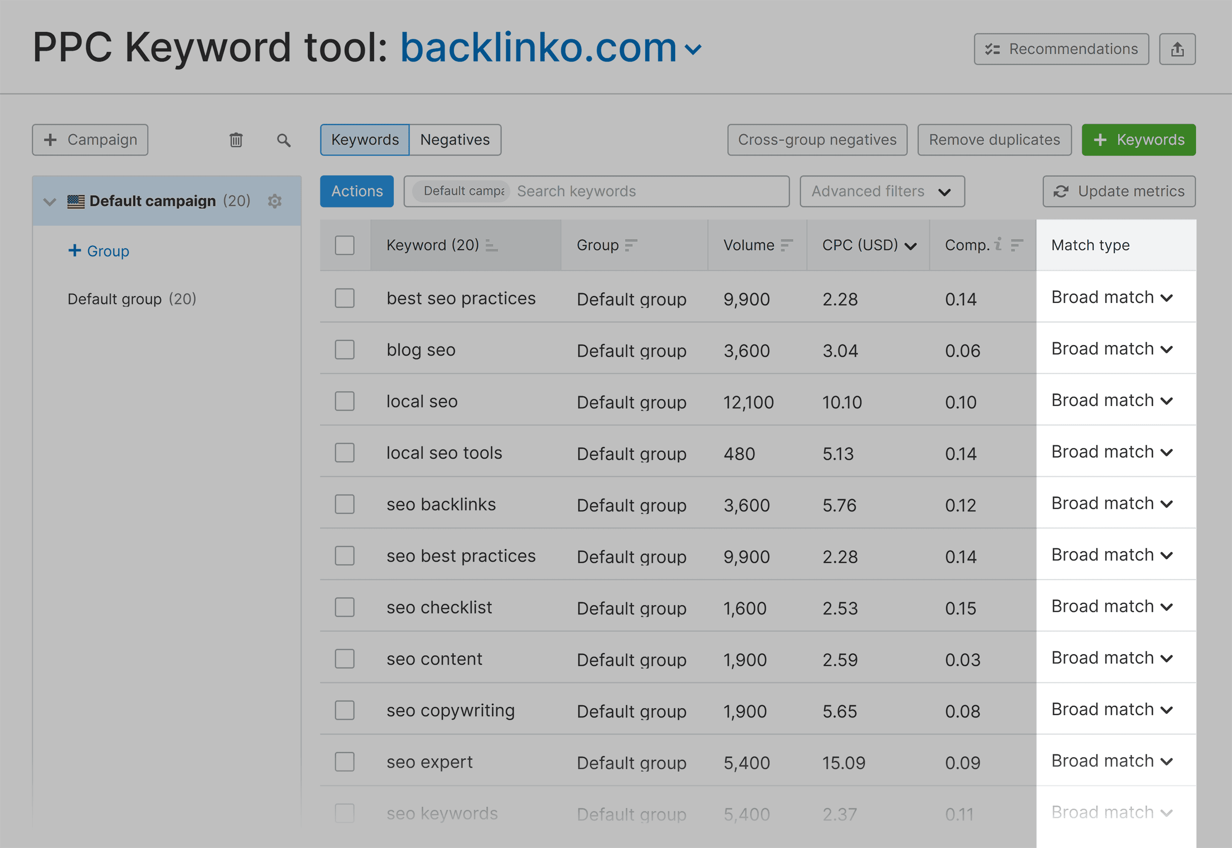 PPC Keyword Tool – Backlinko – Match type