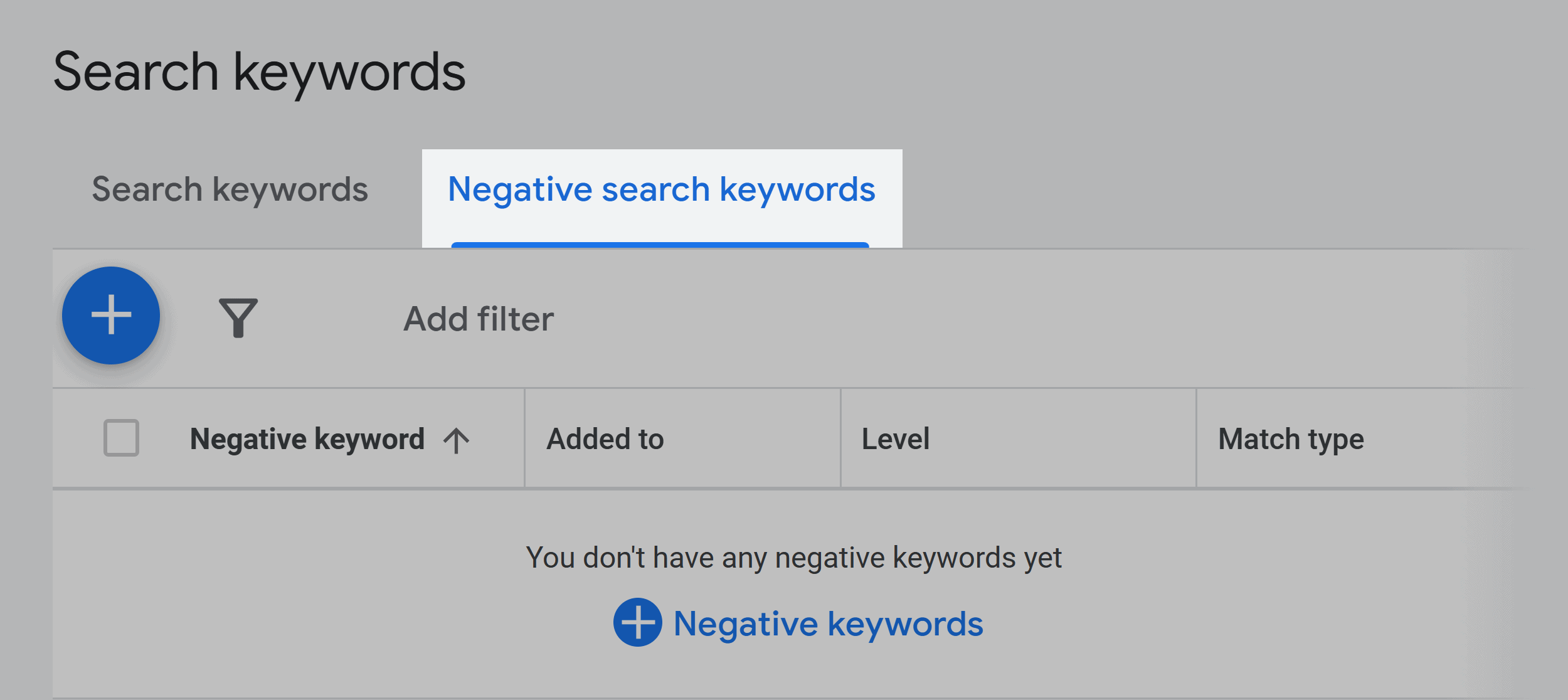 Search keywords – Negative search keywords