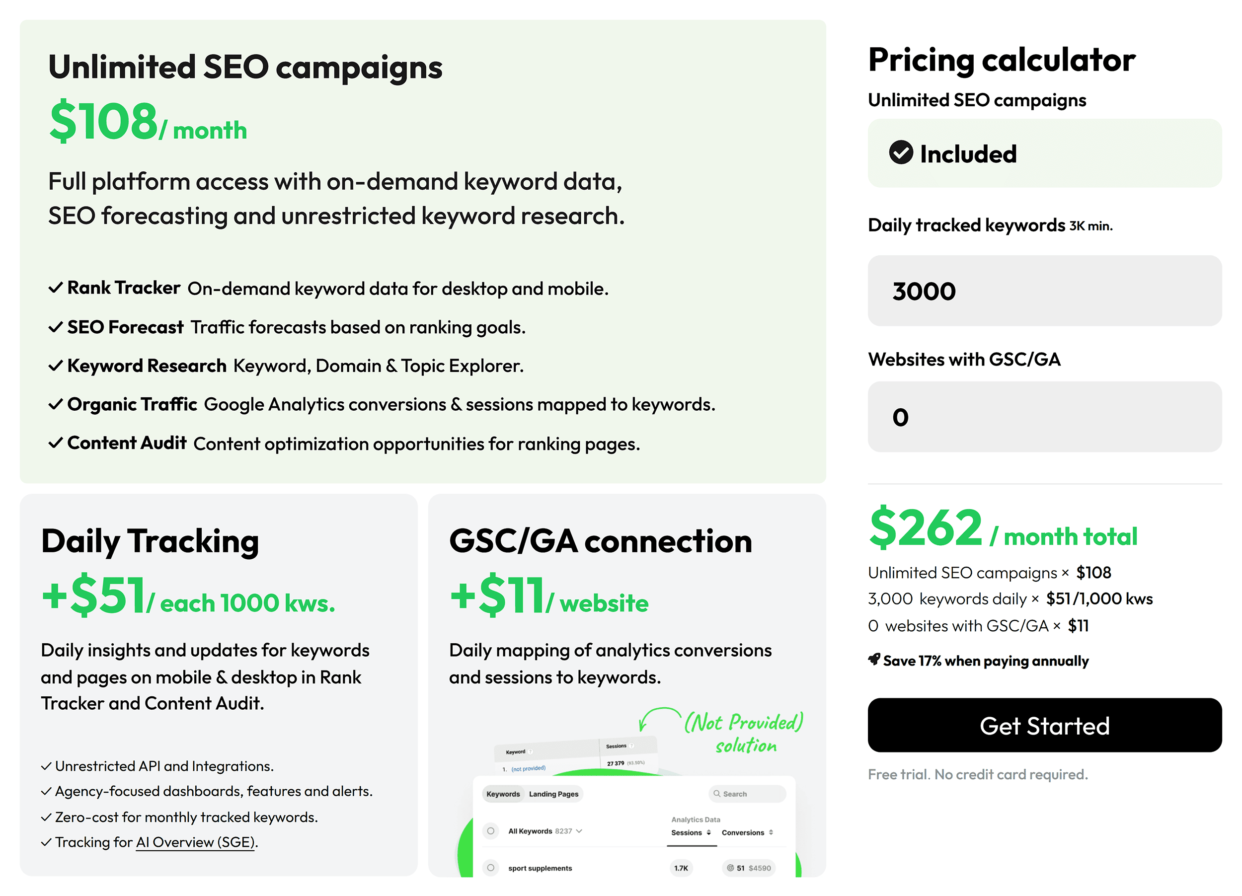 SEOmonitor – Pricing