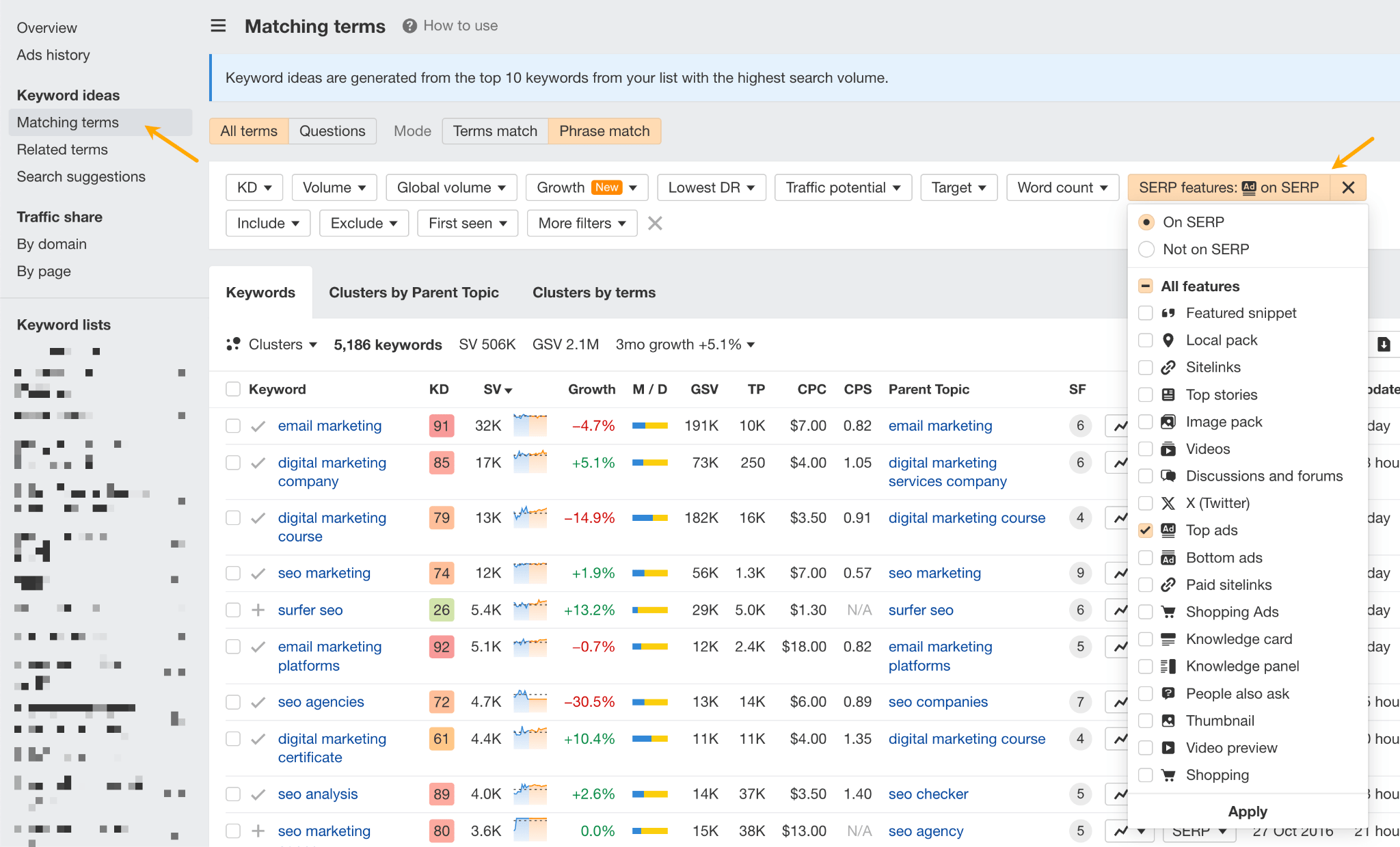 Matching terms report in Ahrefs 