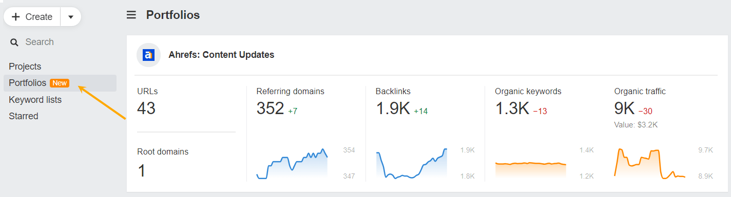 Arrow pointing to Portfolios in Ahrefs