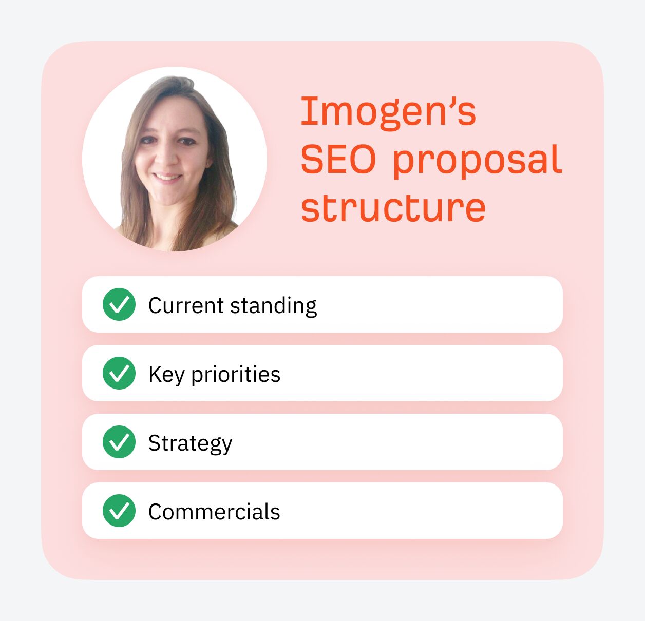 Imogen's SEO Proposal Structure