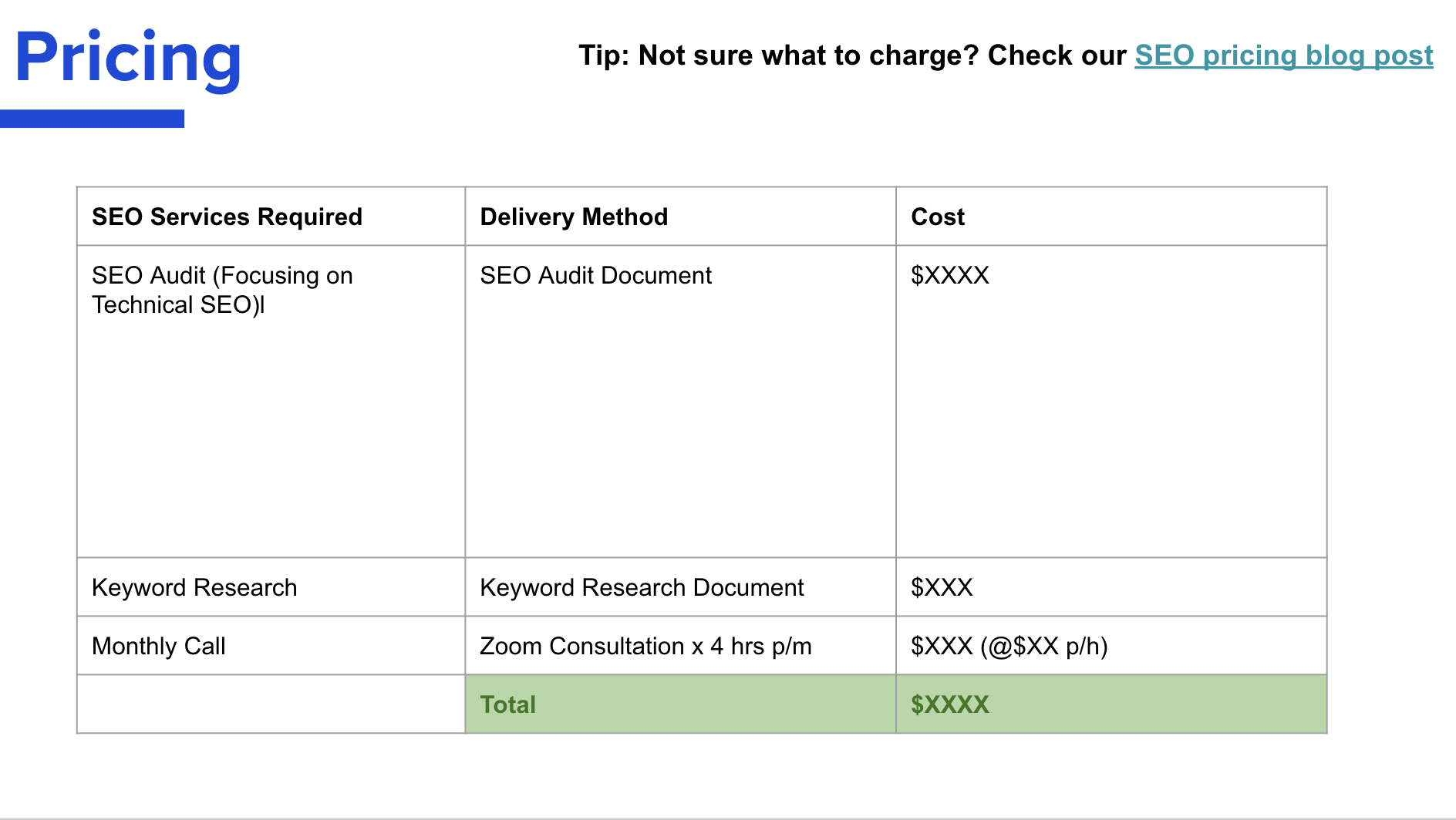 SEO Pricing Slide From Ahrefs' SEO Proposal Template