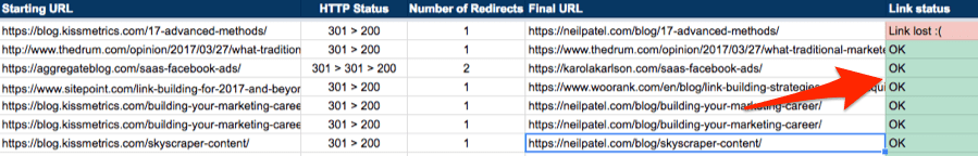 Link Reclamation: How to Easily Find (and Reclaim) Lost Backlinks |