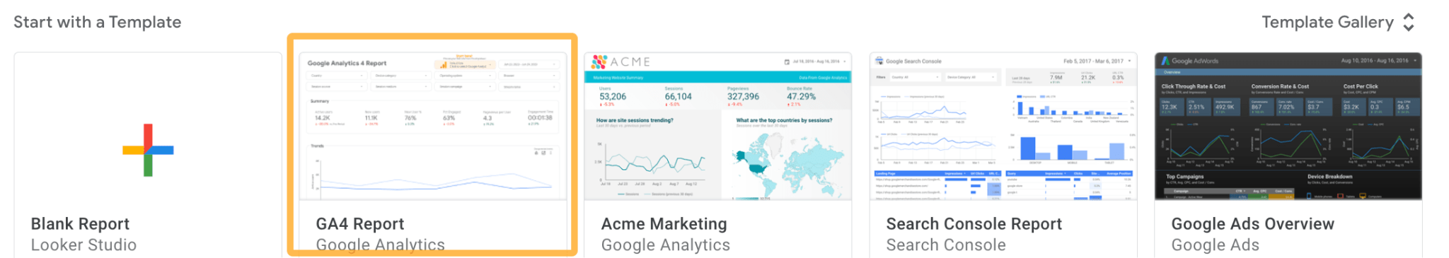 SEO Reporting Dashboards (For 3 Different Types of Websites) |