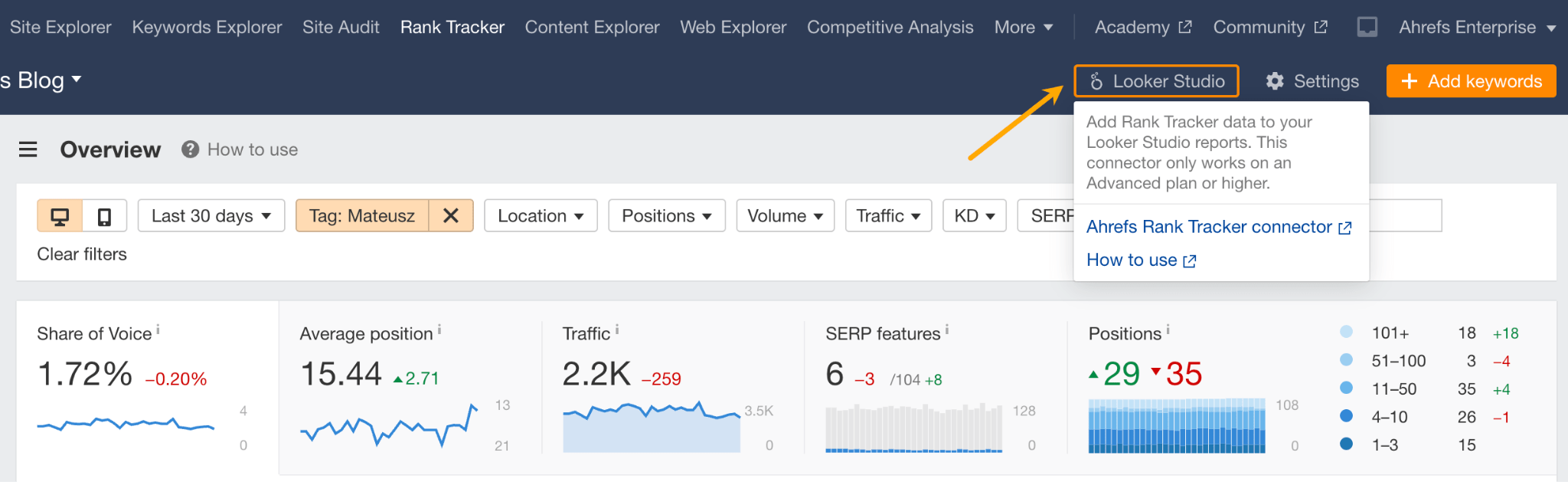 SERP Tracking With Free Tools: A Beginner’s Toolkit |