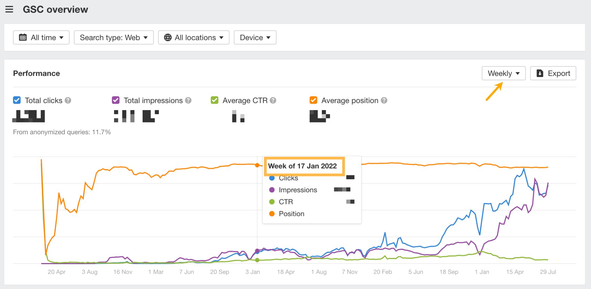 SERP Tracking With Free Tools: A Beginner’s Toolkit |