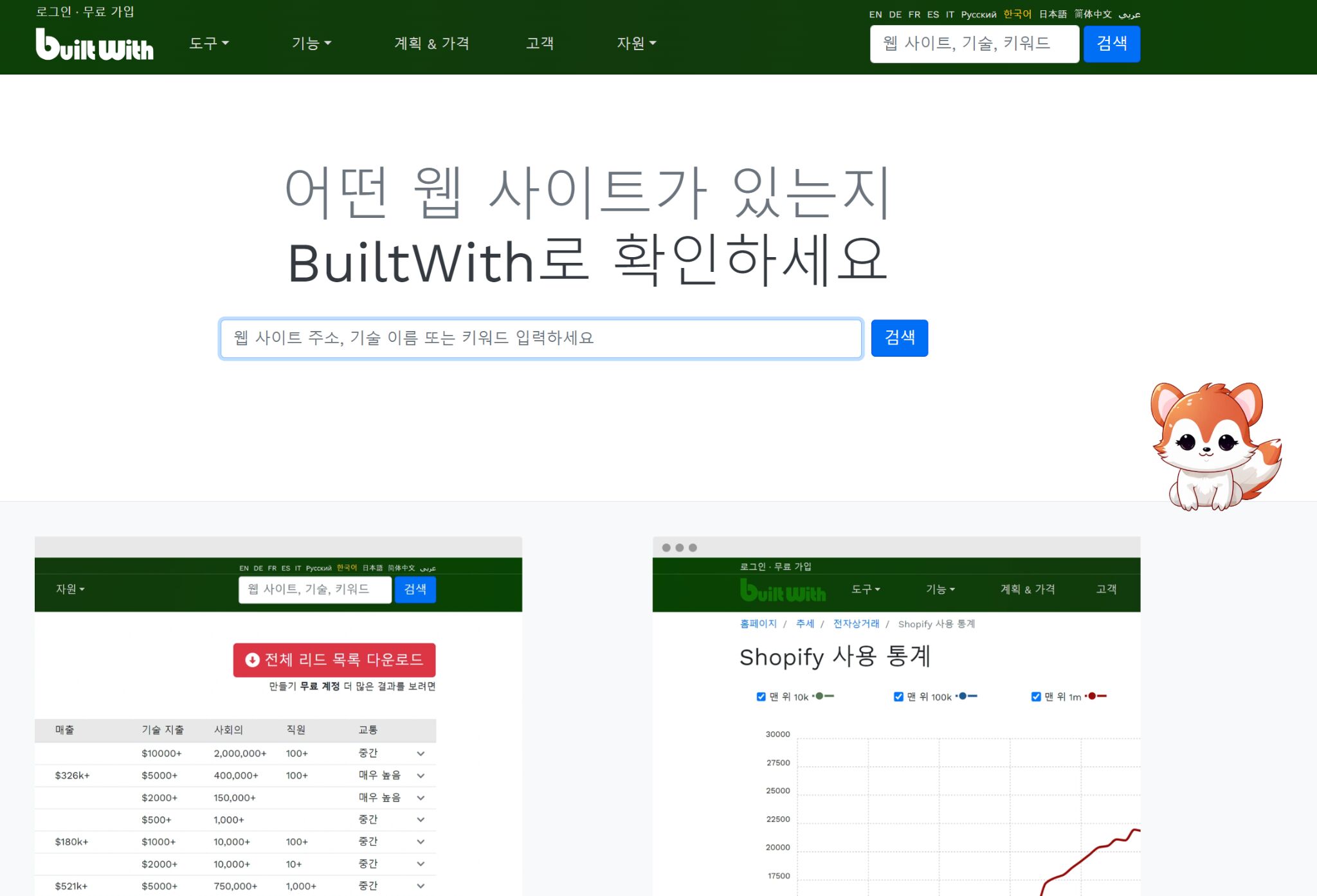 50 Bootstrapped SaaS Companies Dominating SEO in 2024 |