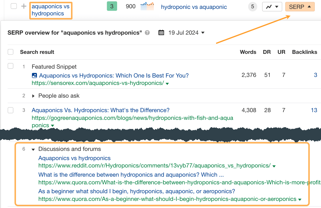 Finding specific discussion threads about aquaponics vs hydroponics using the SERP feature in Ahrefs.