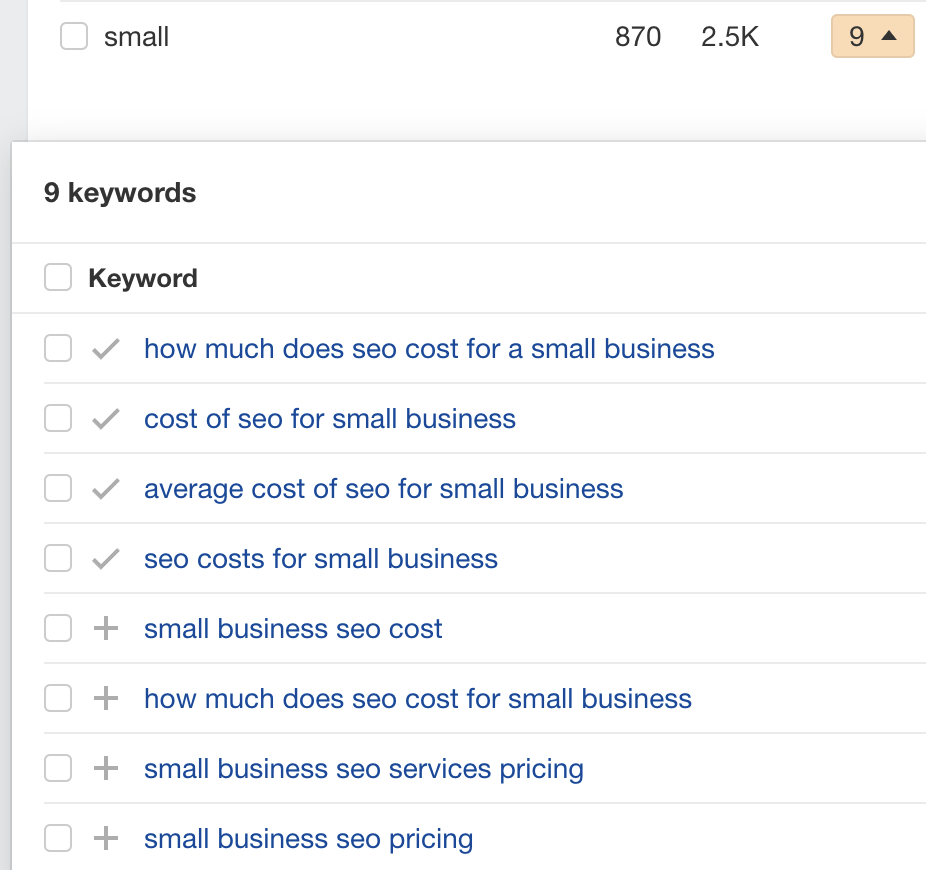 Lots of people searching for small business SEO pricing in various ways