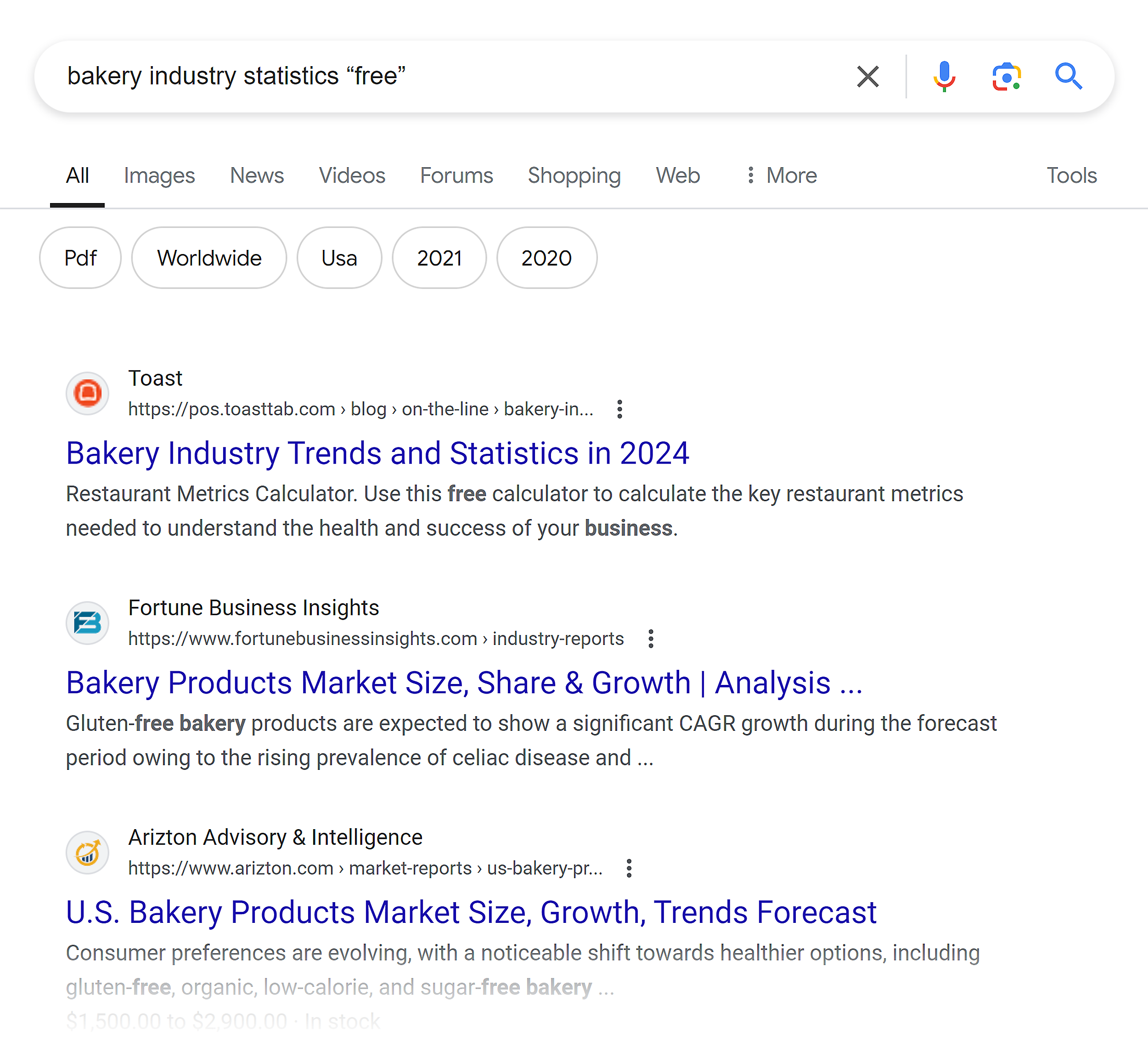 Google SERP – Bakery industry statistics free