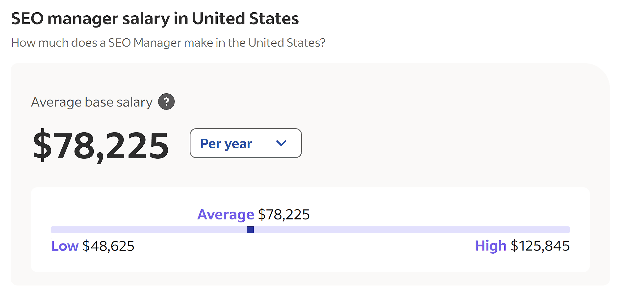 Indeed – SEO manager salary US