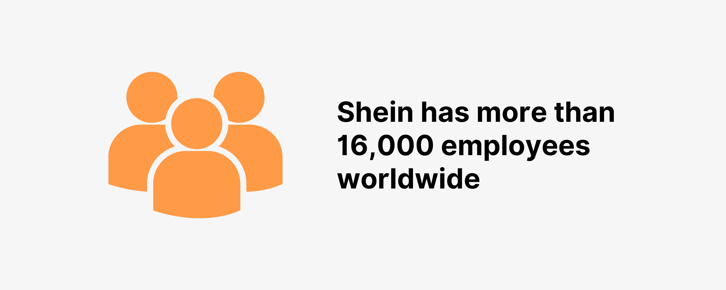 Shein Employees