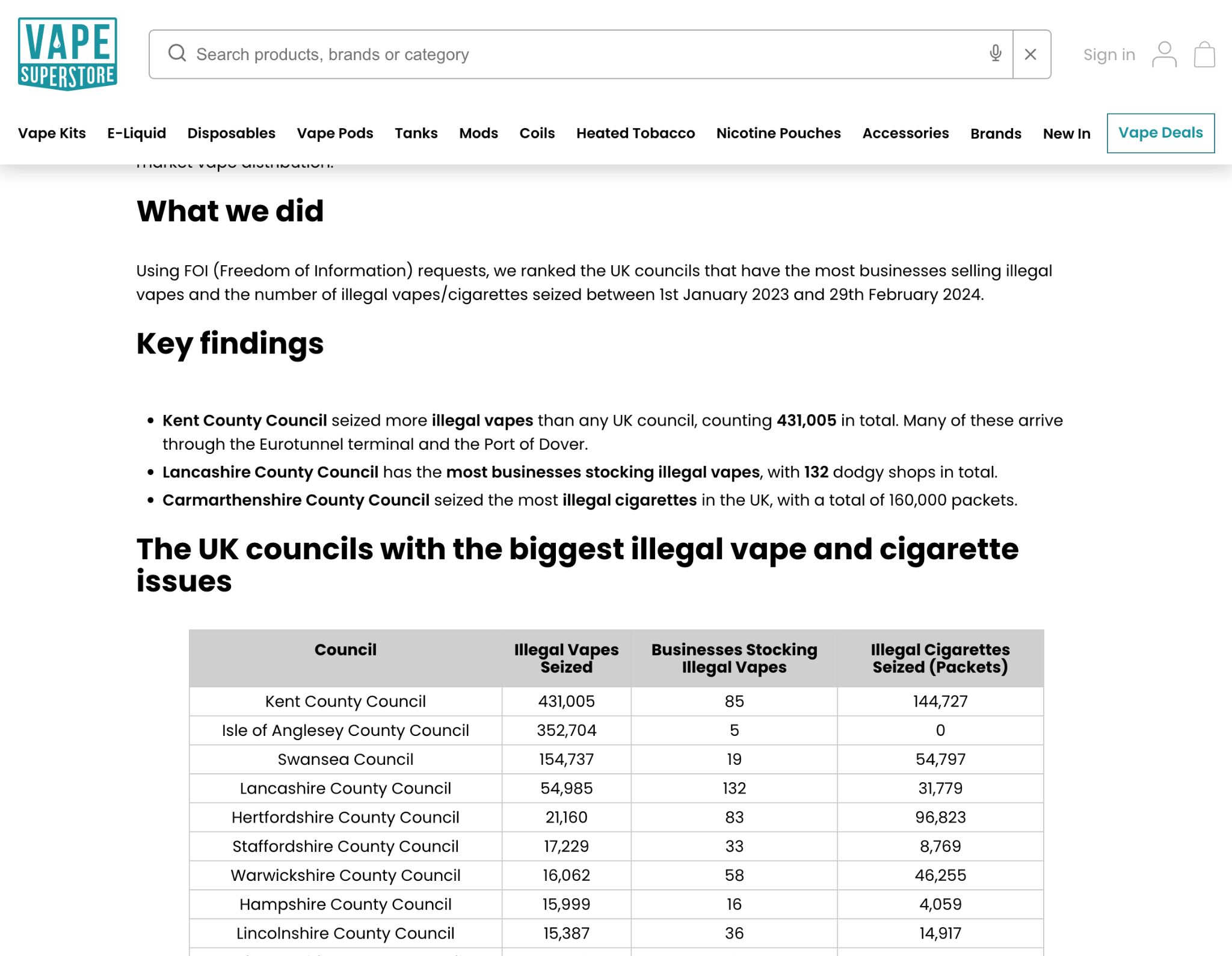 UK illegal vaping hotspots campaign