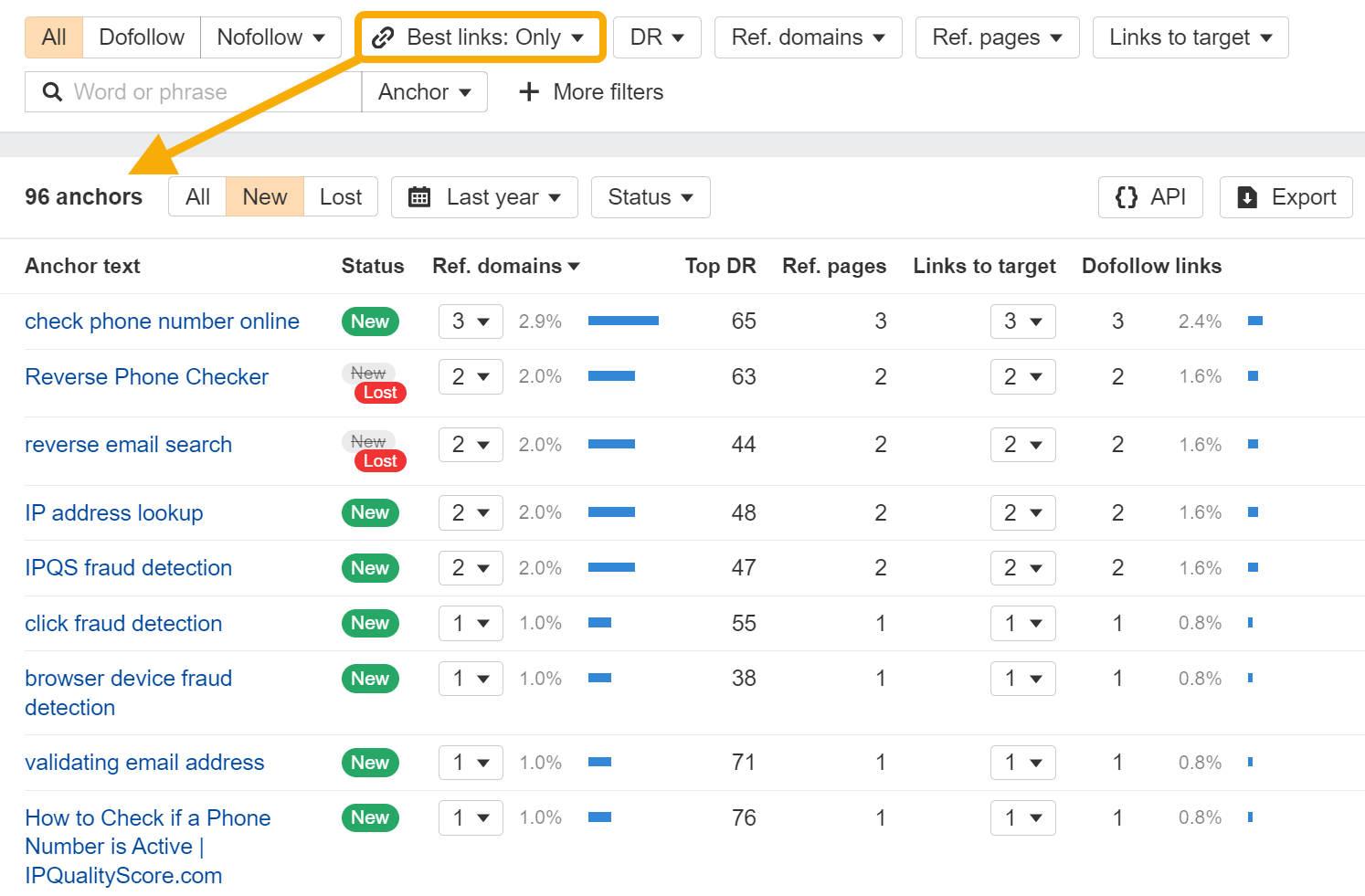 The 50 Best Bootstrapped Backlink Builders in 2024 |