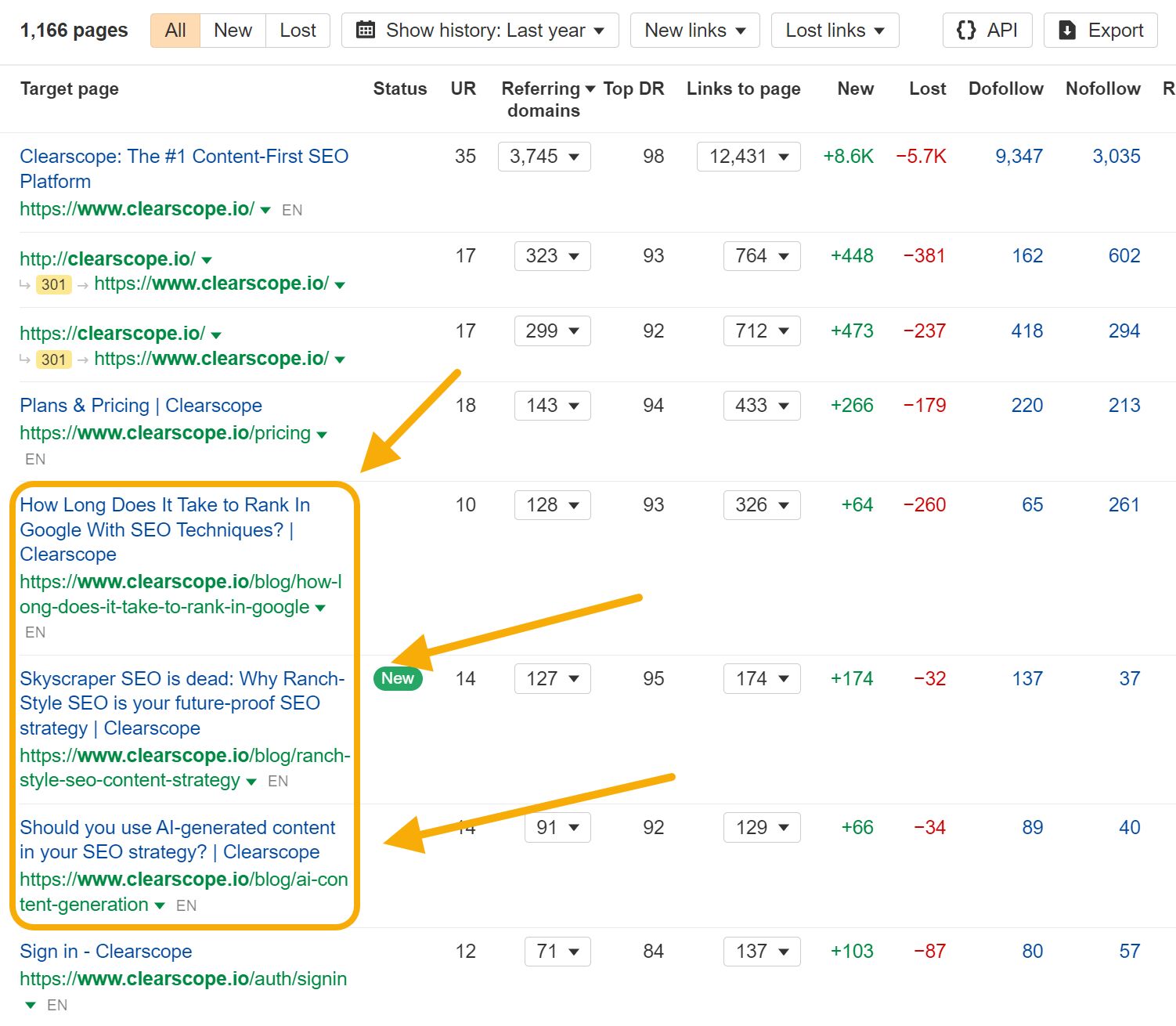 The 50 Best Bootstrapped Backlink Builders in 2024 |